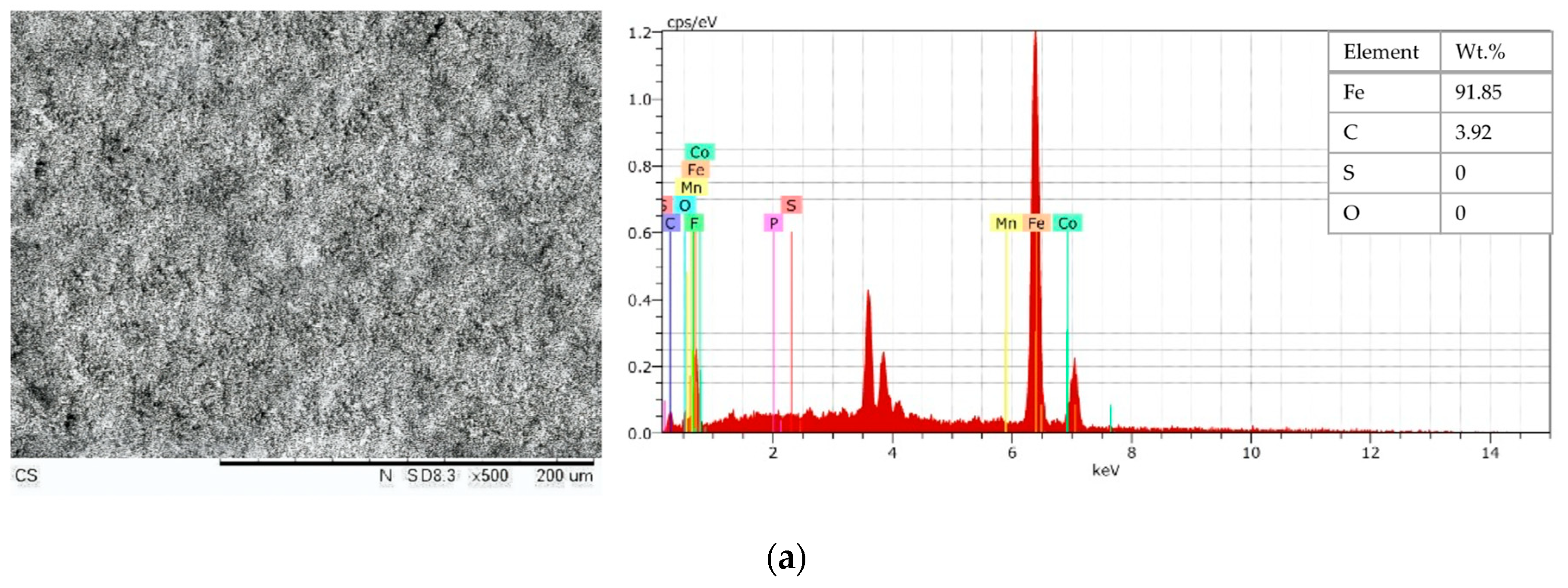 Metals 13 01974 g011a