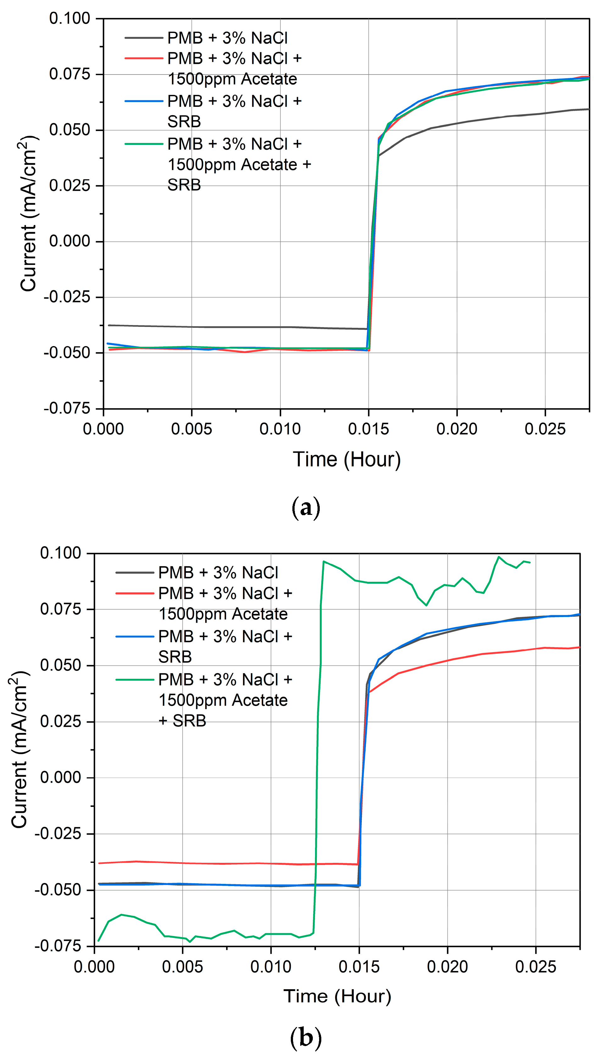 Metals 13 01974 g012