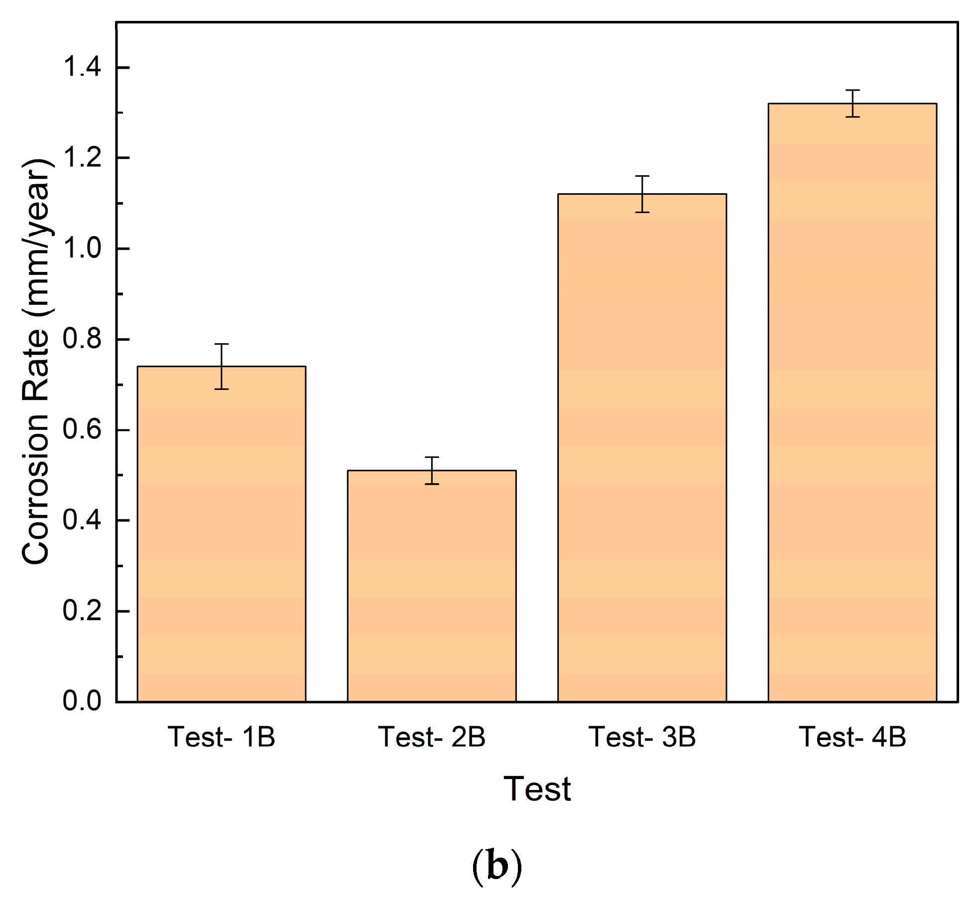 Metals 13 01974 g013b