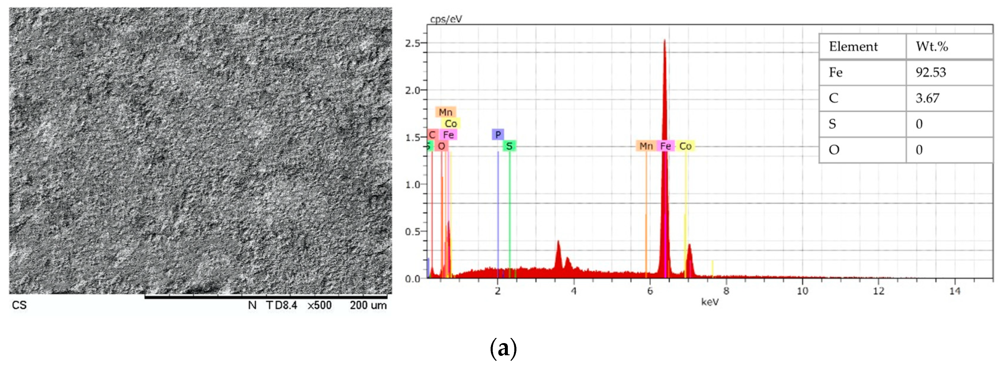 Metals 13 01974 g014a