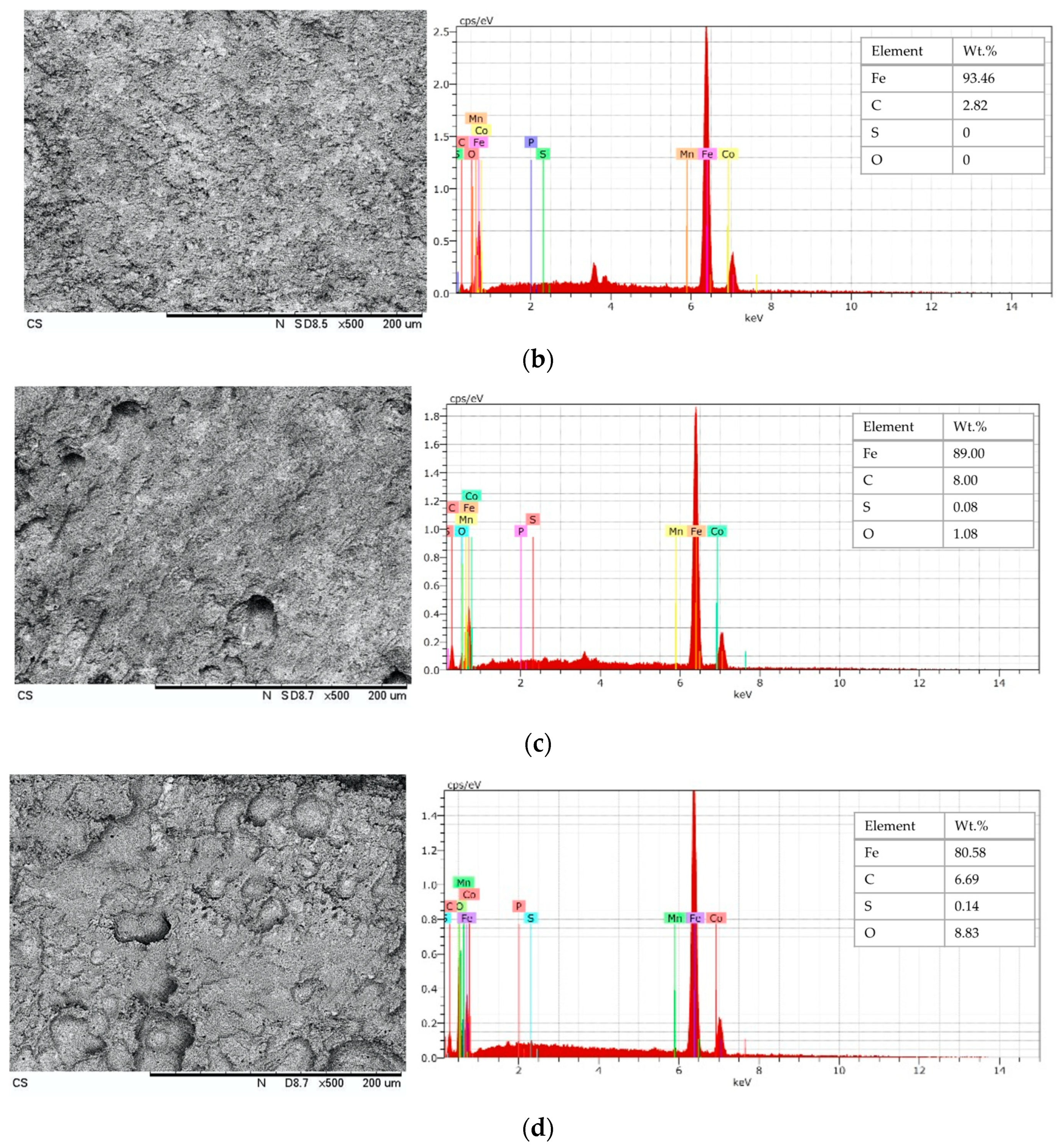 Metals 13 01974 g014b