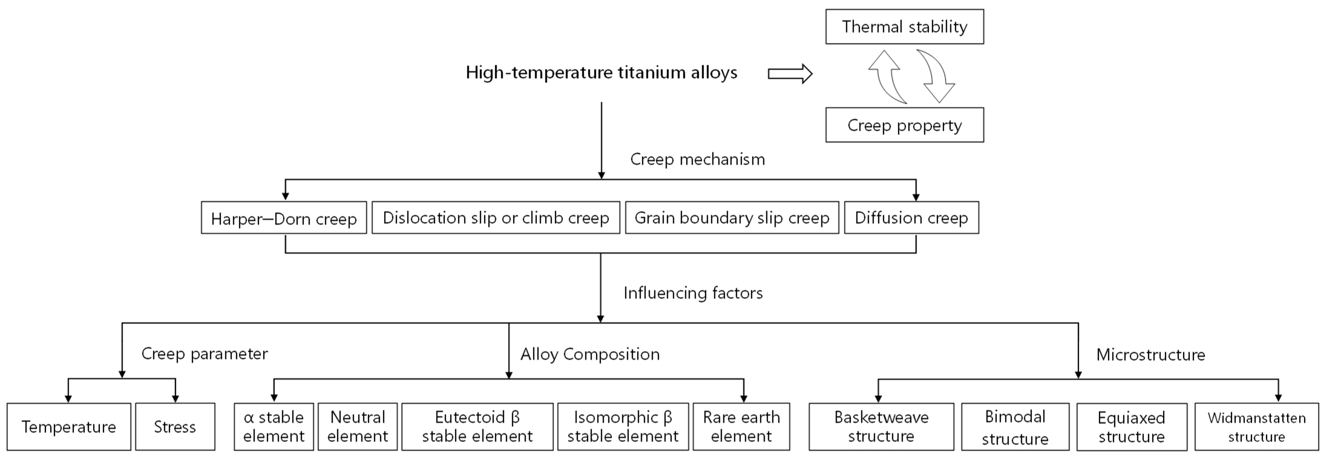 Metals 13 01975 g002