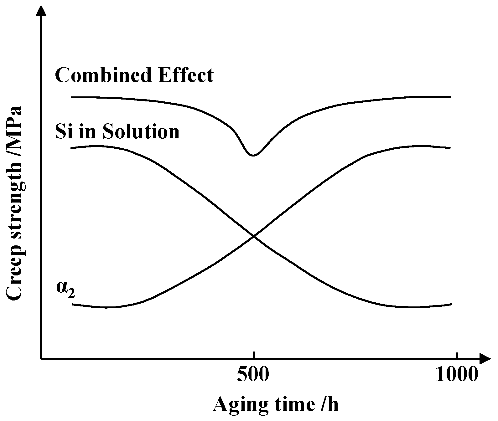 Metals 13 01975 g008
