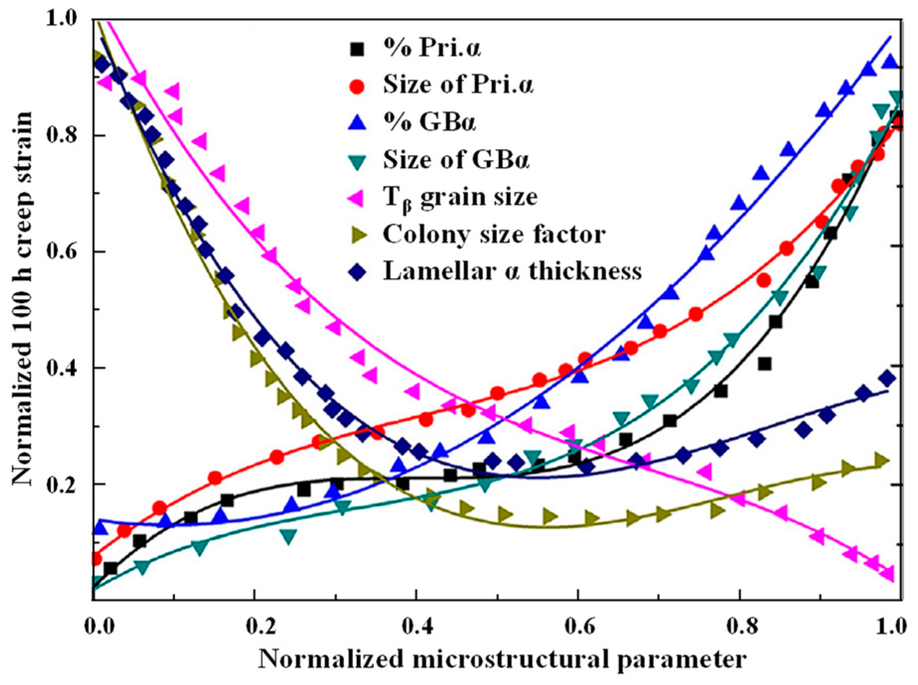 Metals 13 01975 g009