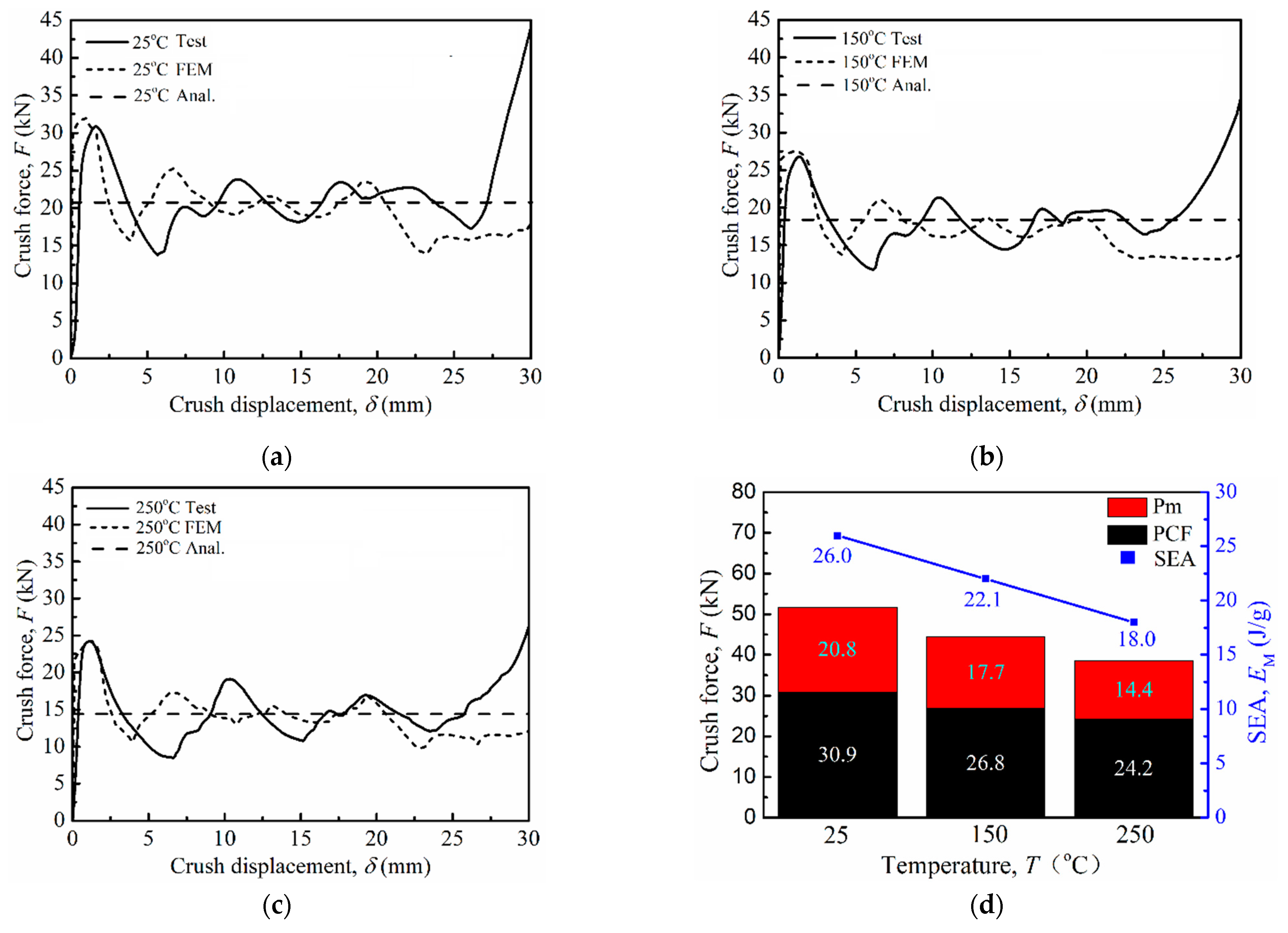 Metals 13 01976 g007