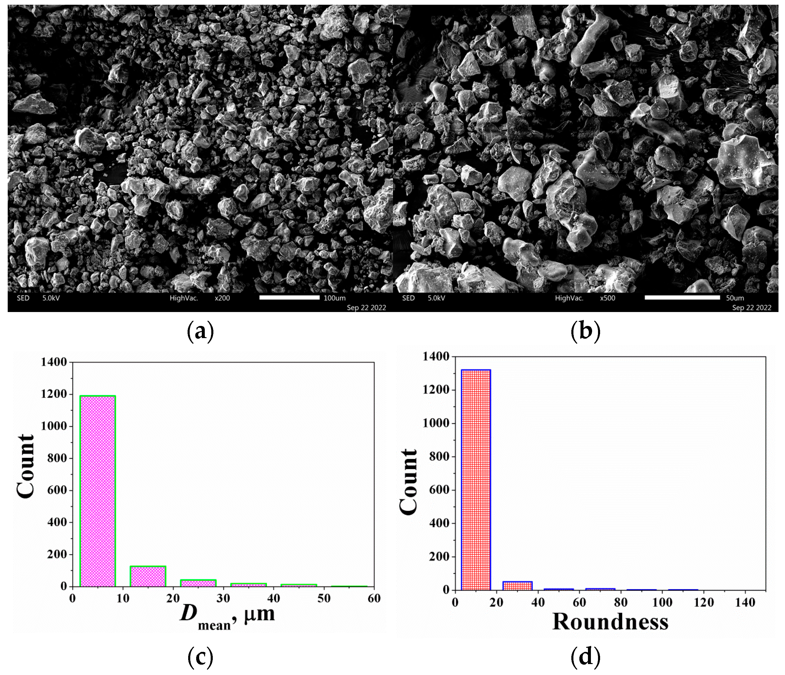 Metals 13 01979 g001