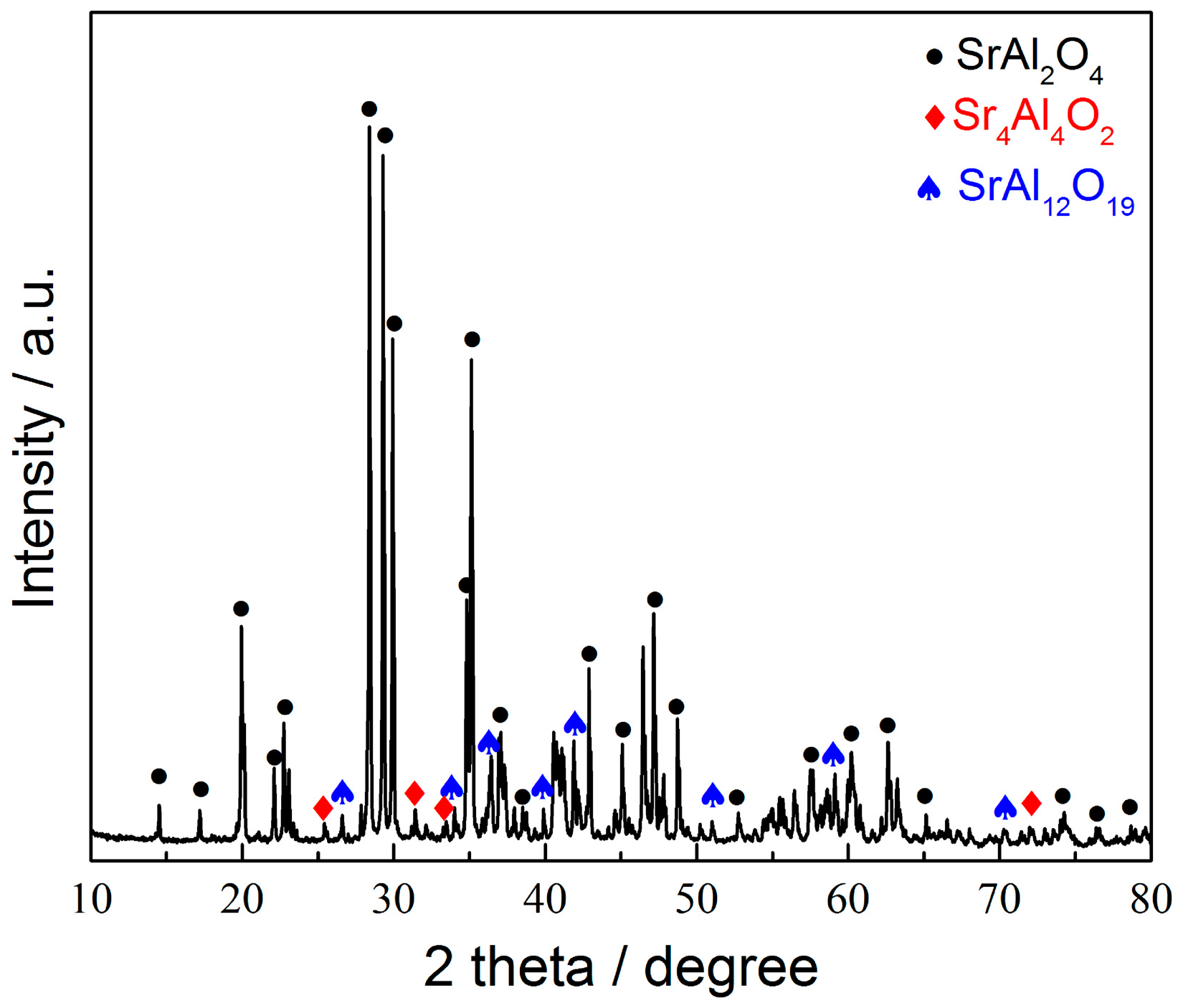 Metals 13 01979 g003