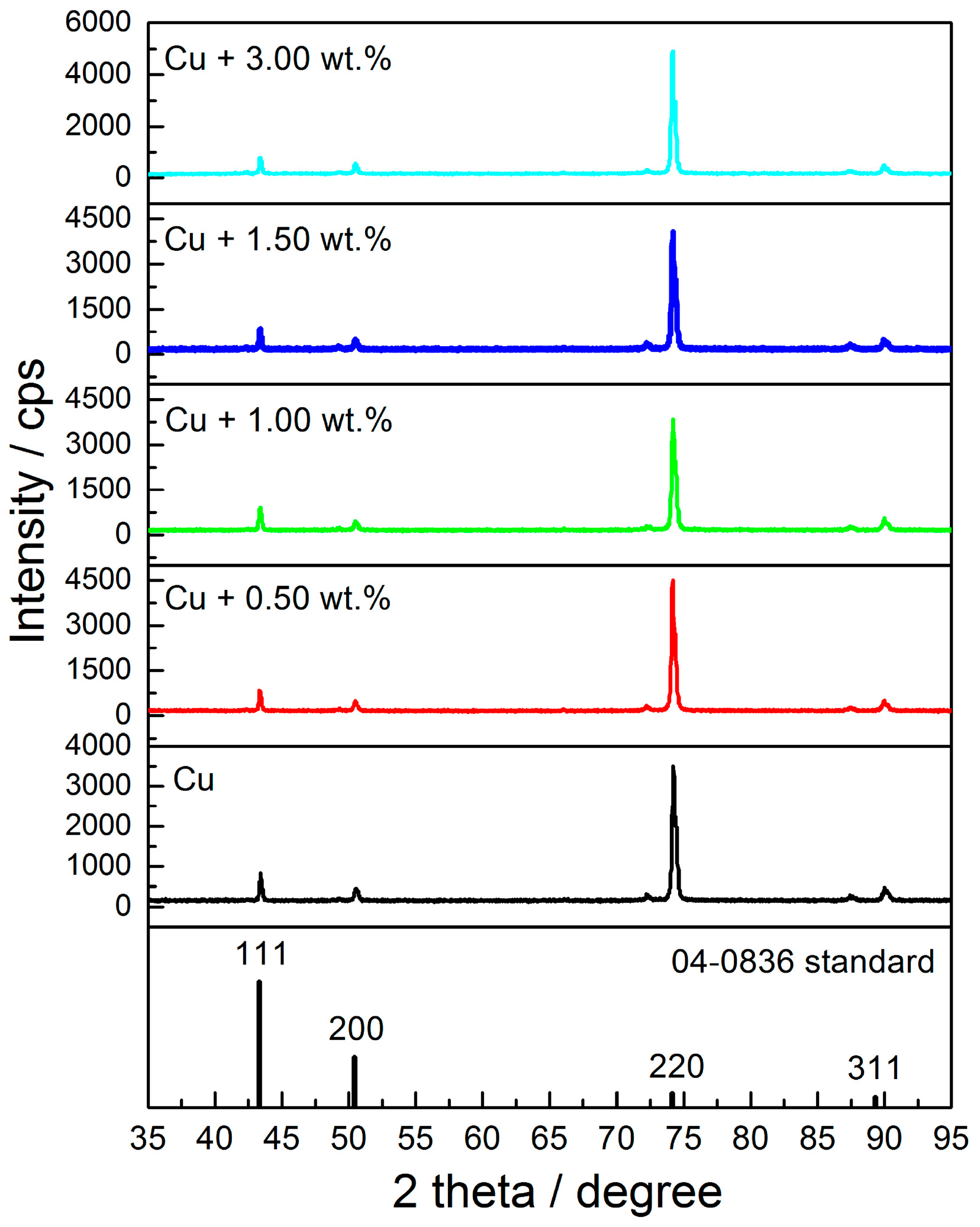 Metals 13 01979 g008