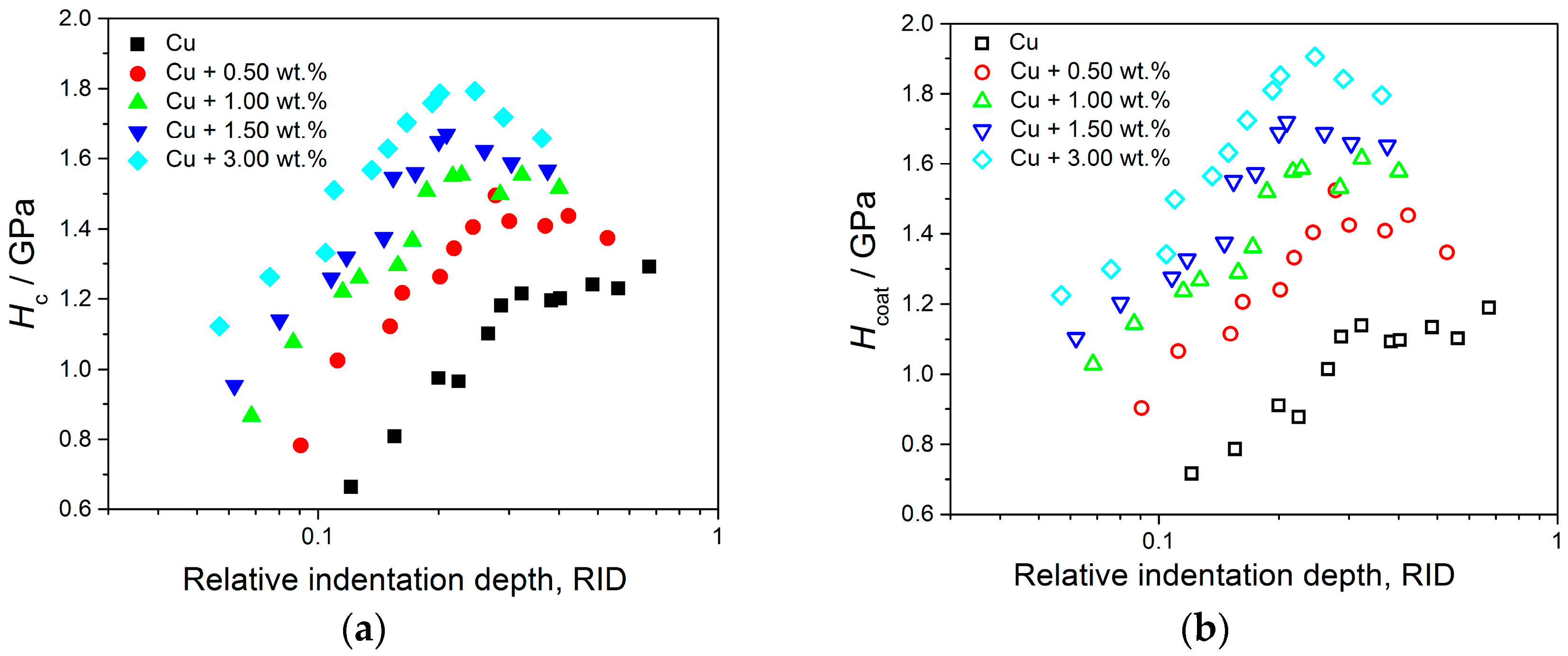Metals 13 01979 g009