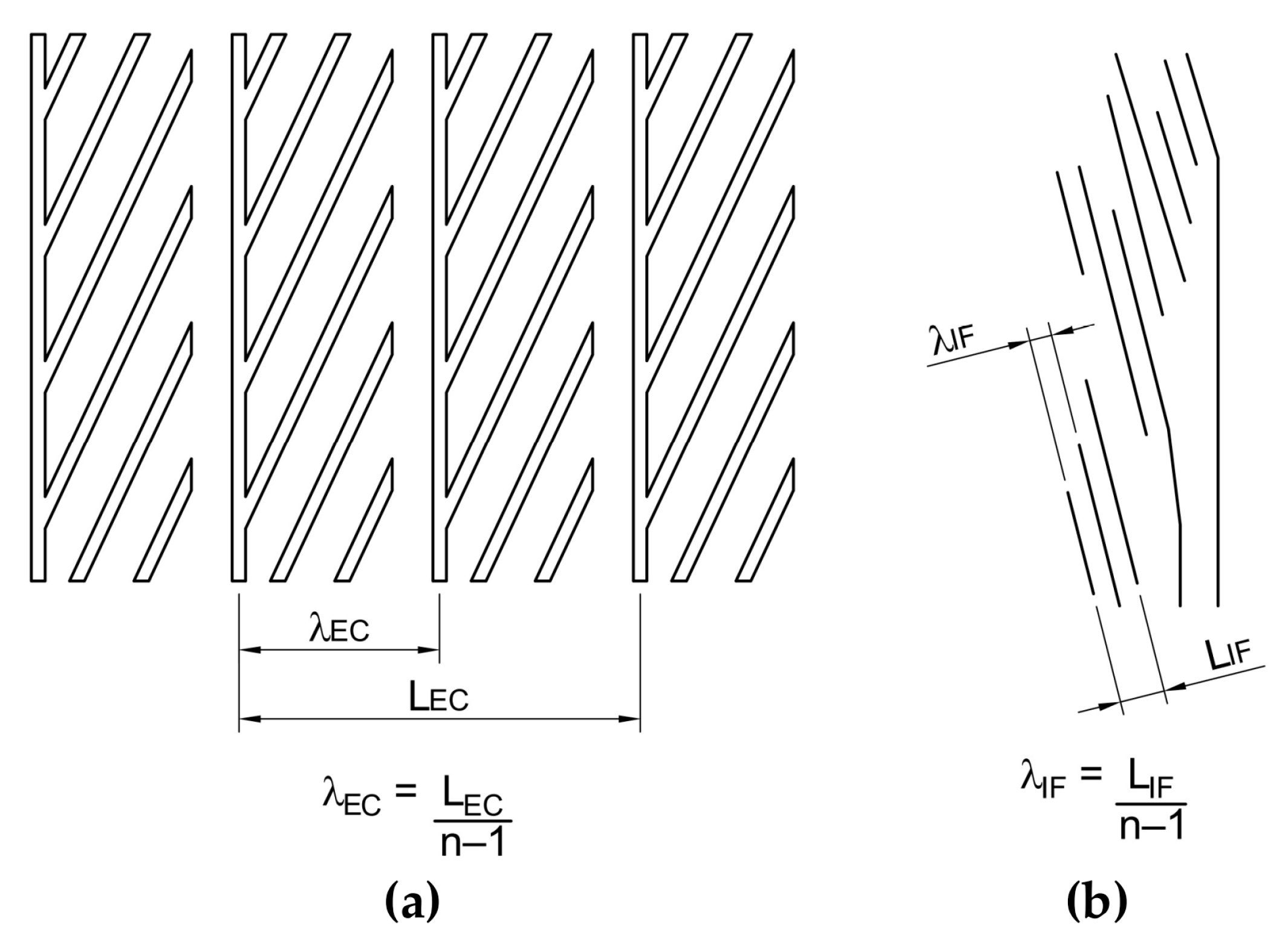 Metals 13 01980 g002