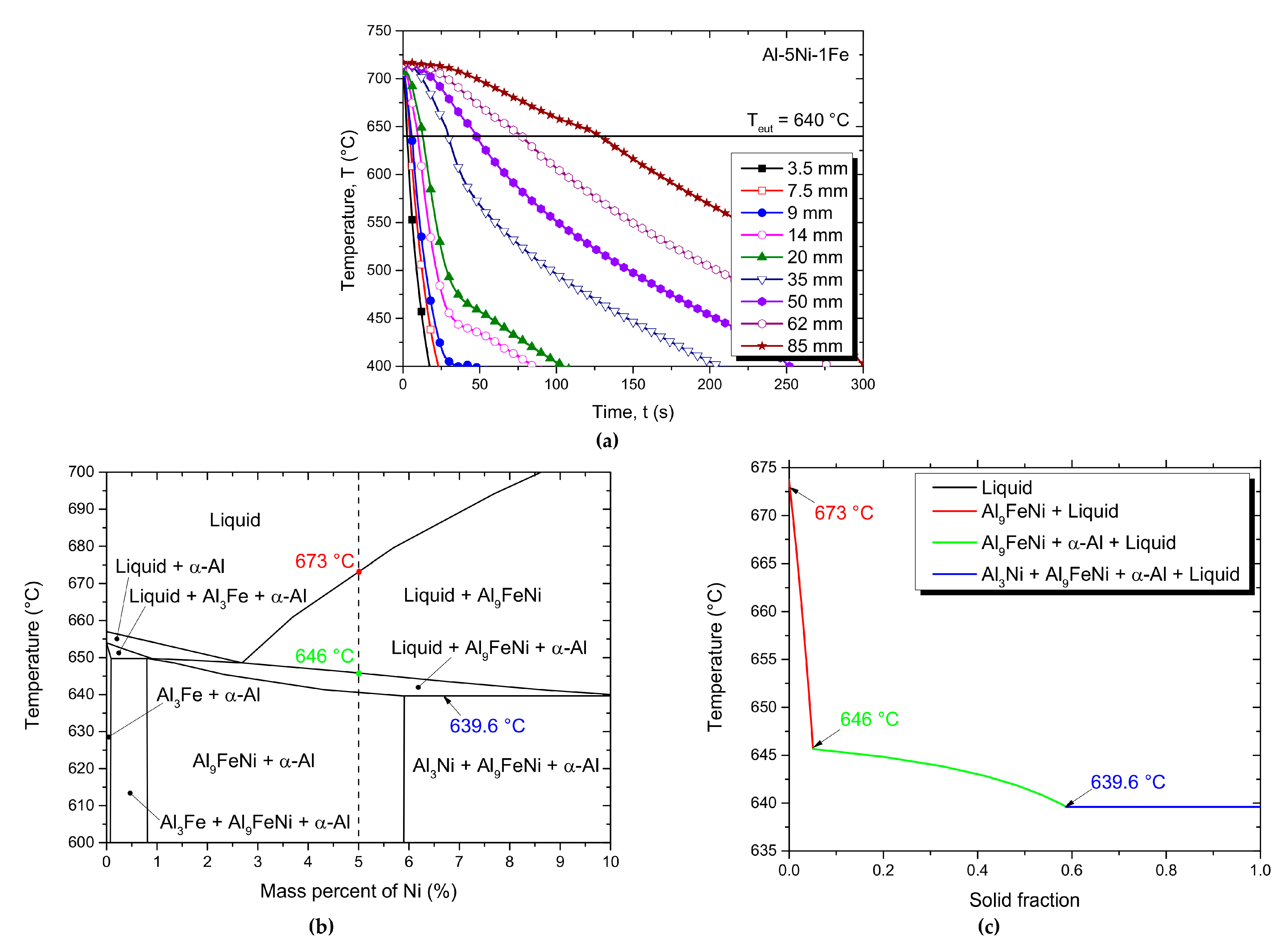 Metals 13 01980 g003