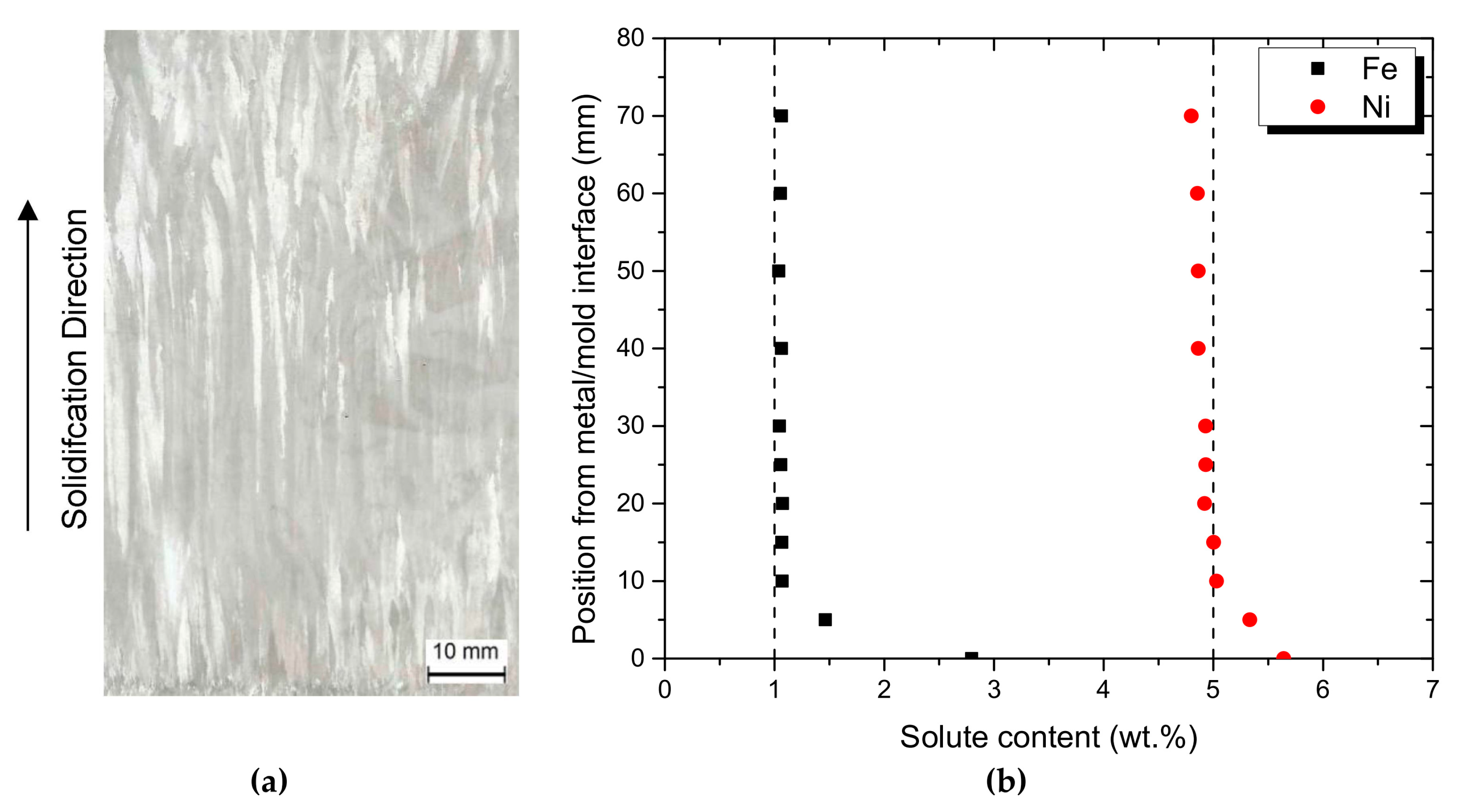 Metals 13 01980 g004