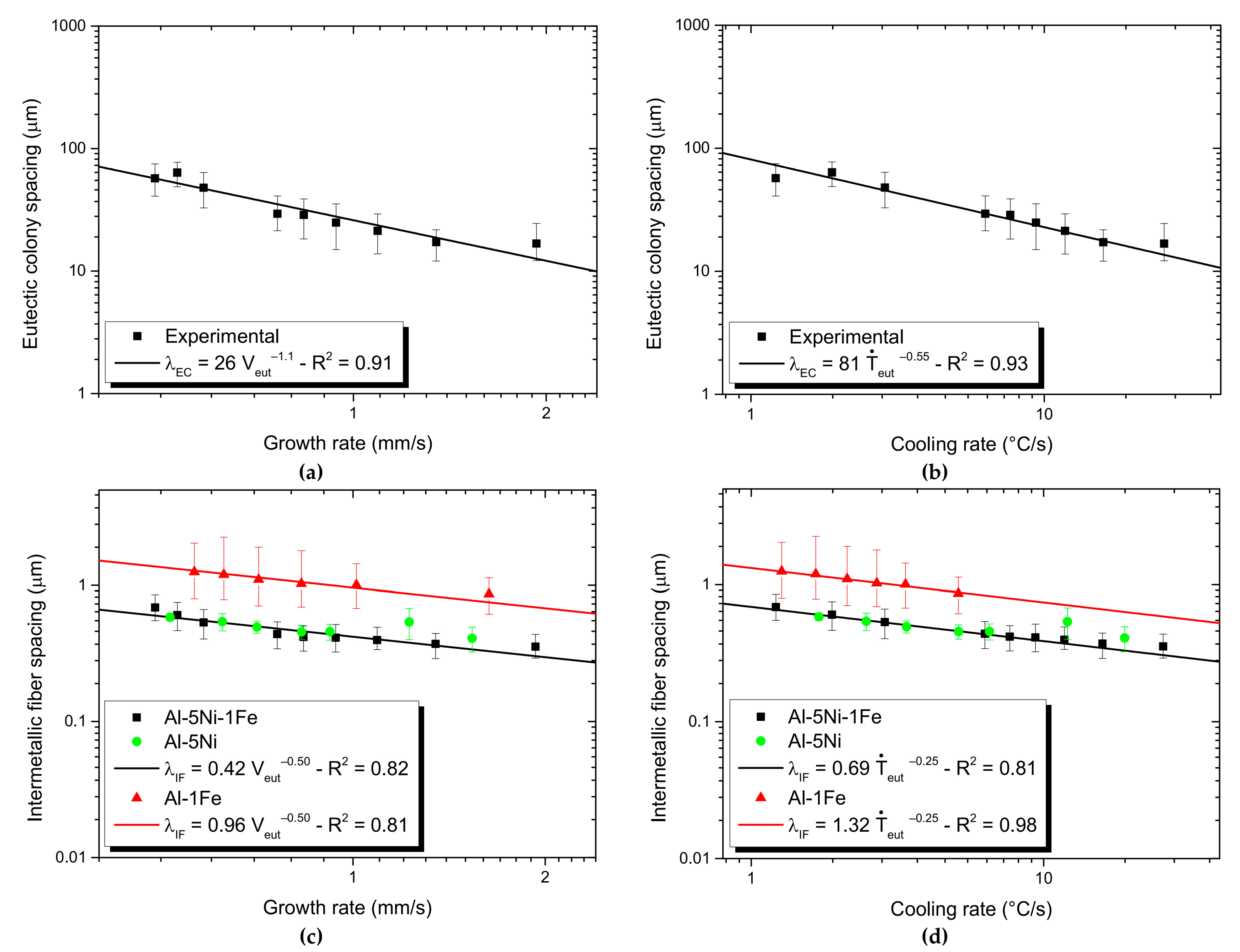 Metals 13 01980 g009