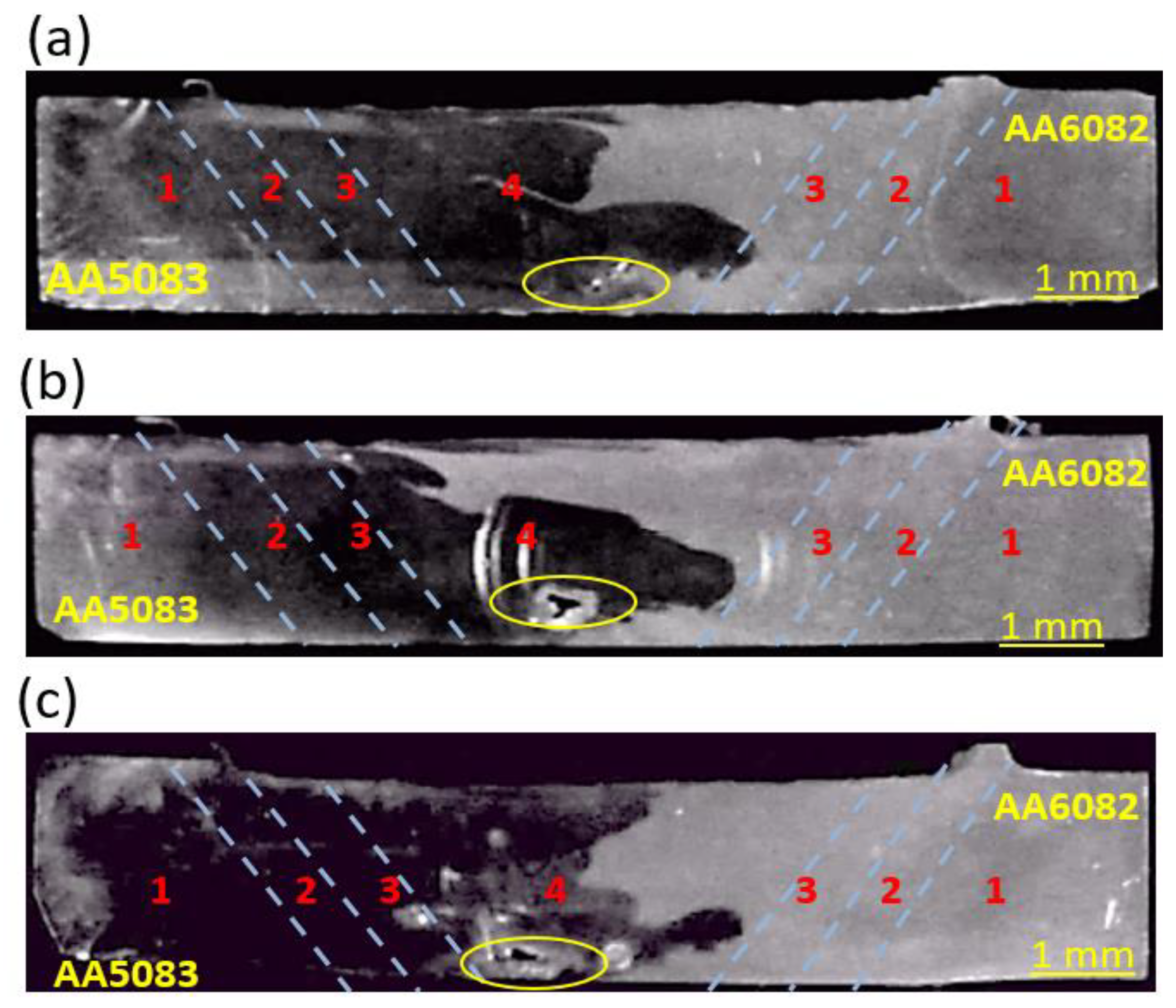 Metals 13 01981 g003a