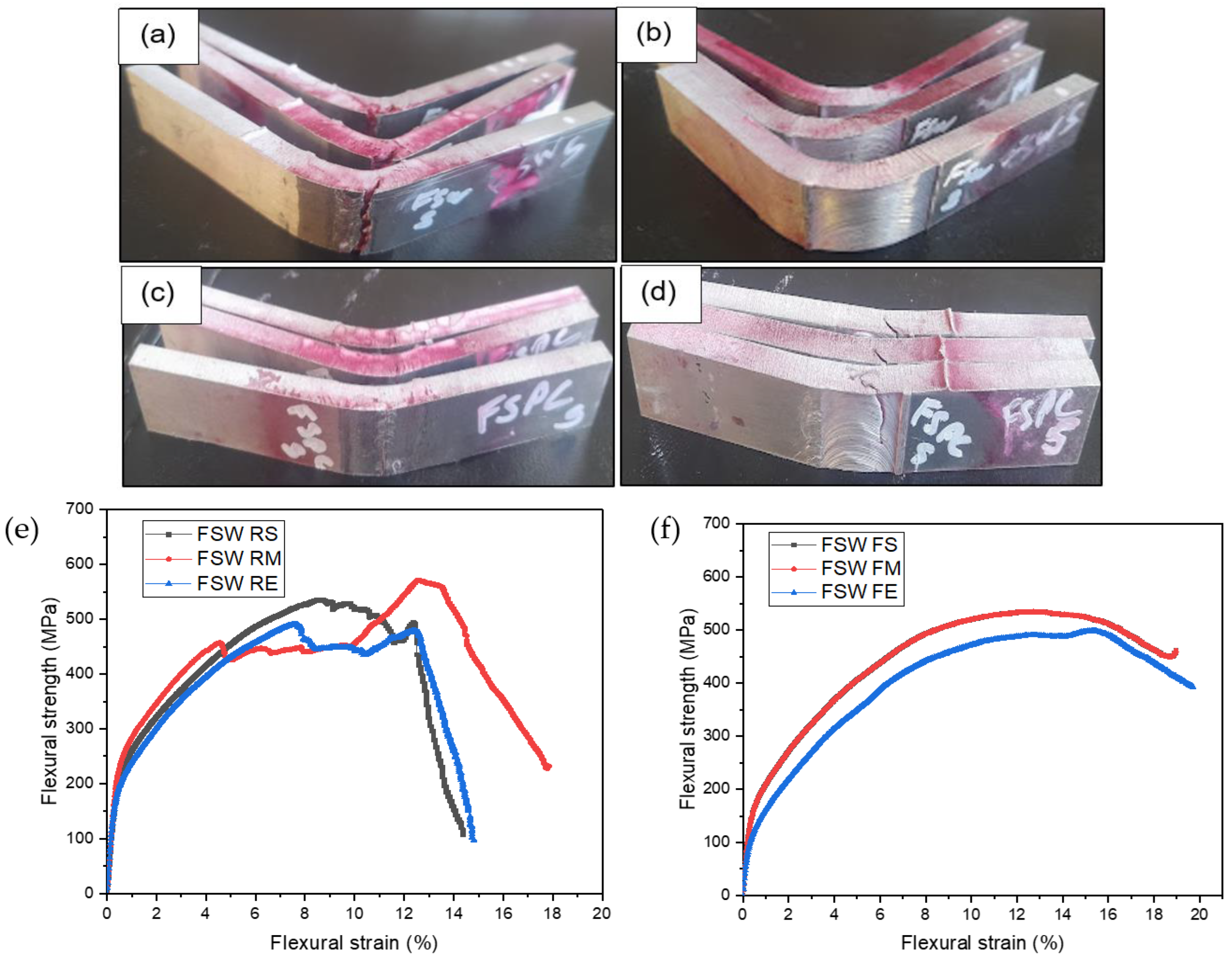 Metals 13 01981 g005a