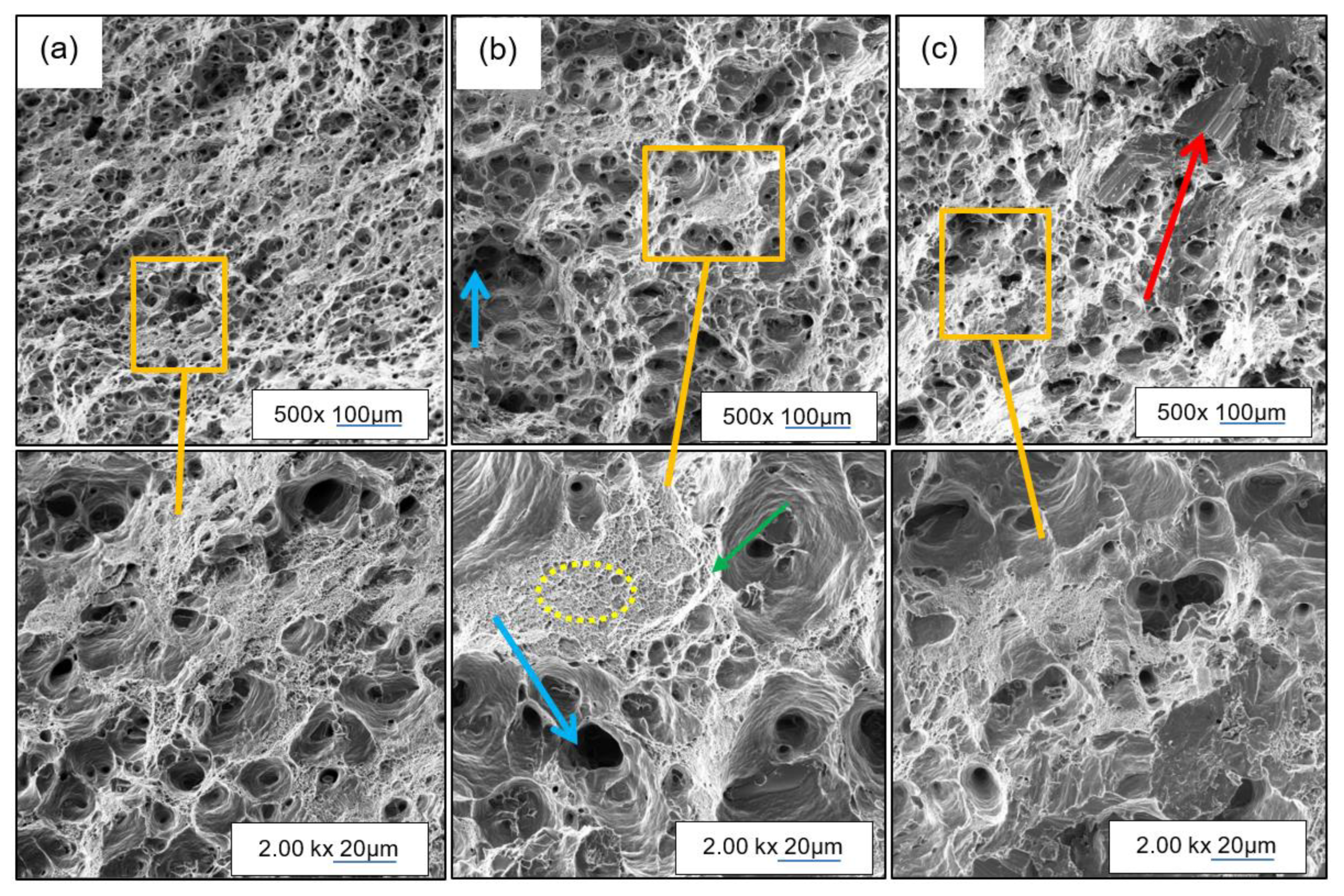 Metals 13 01981 g007a