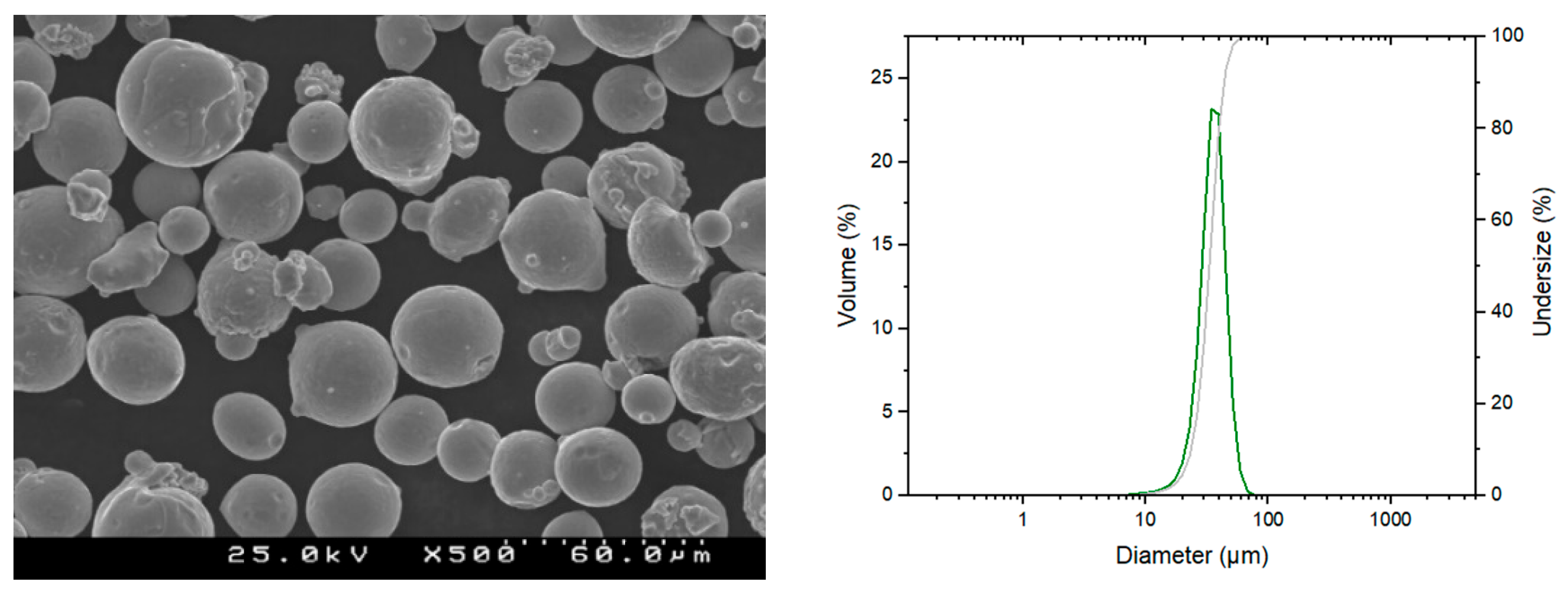 Metals 13 01982 g001