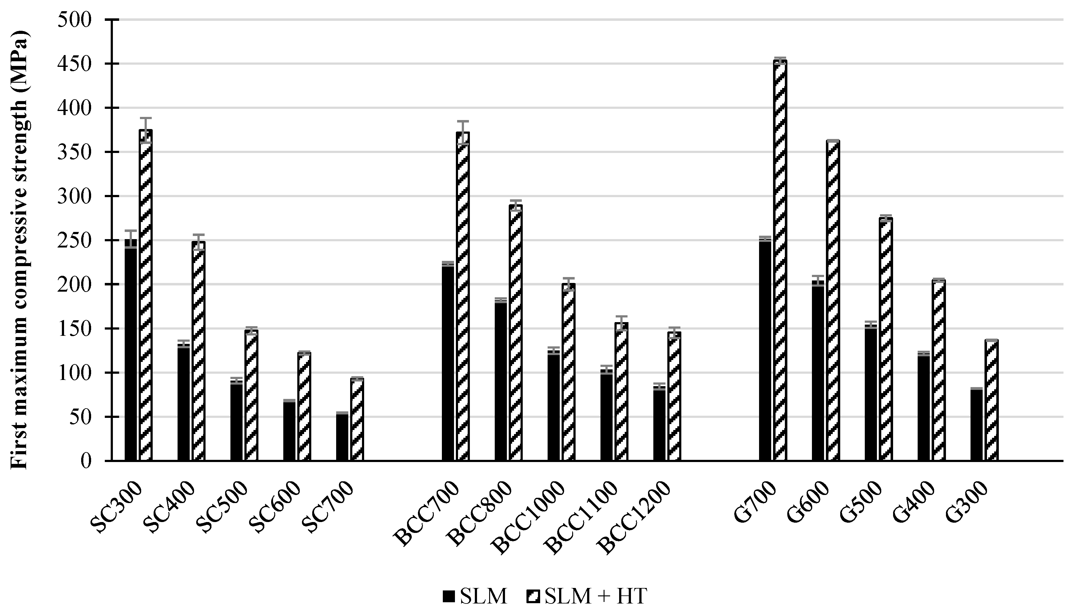 Metals 13 01982 g009