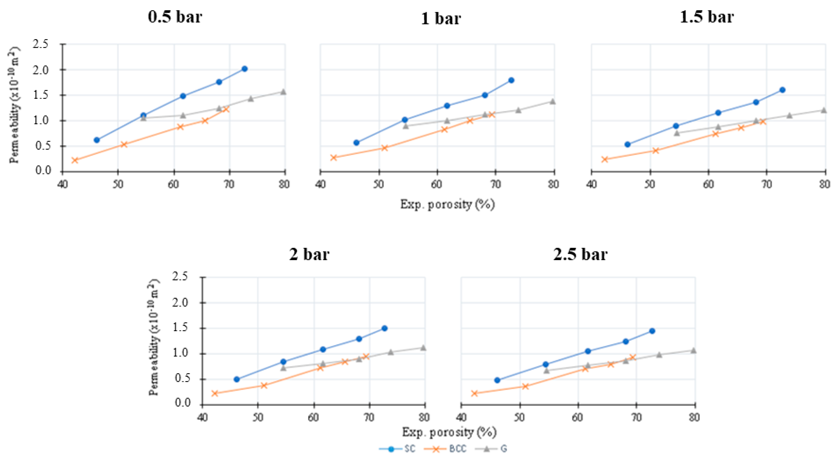 Metals 13 01982 g012