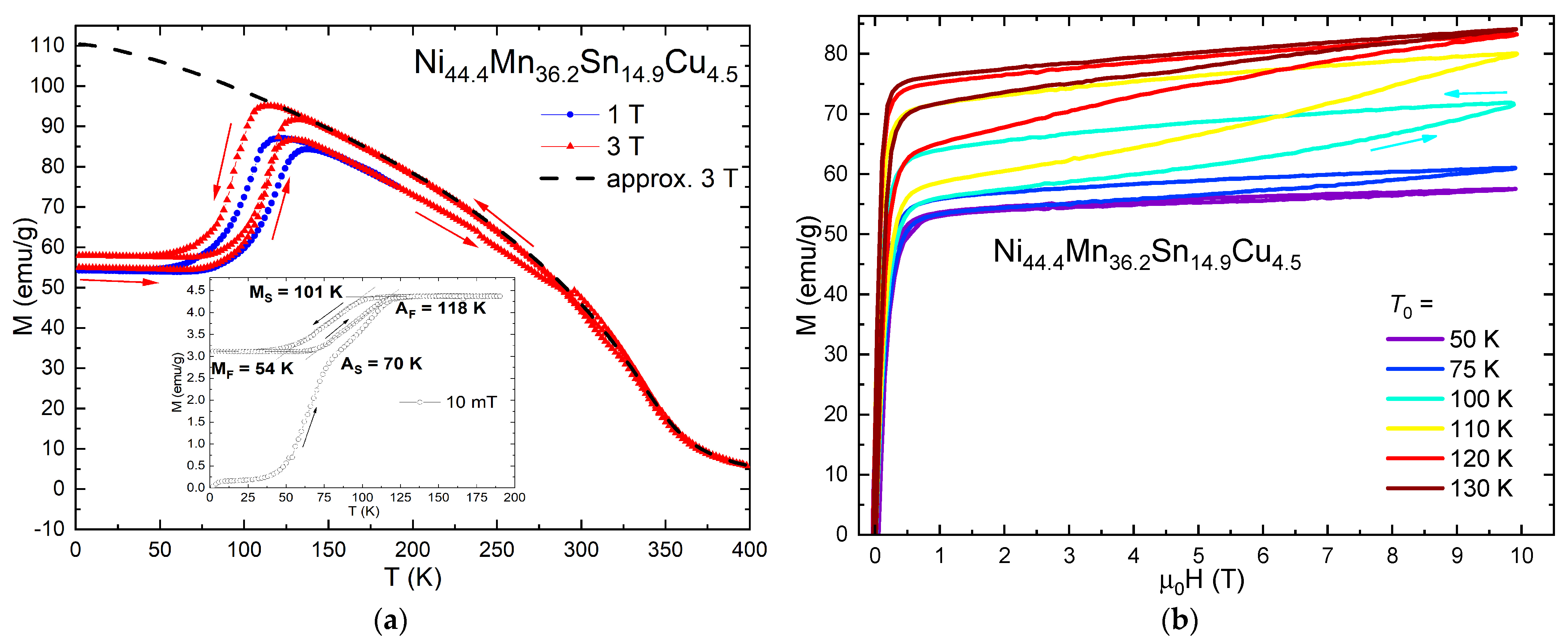 Metals 13 01985 g002