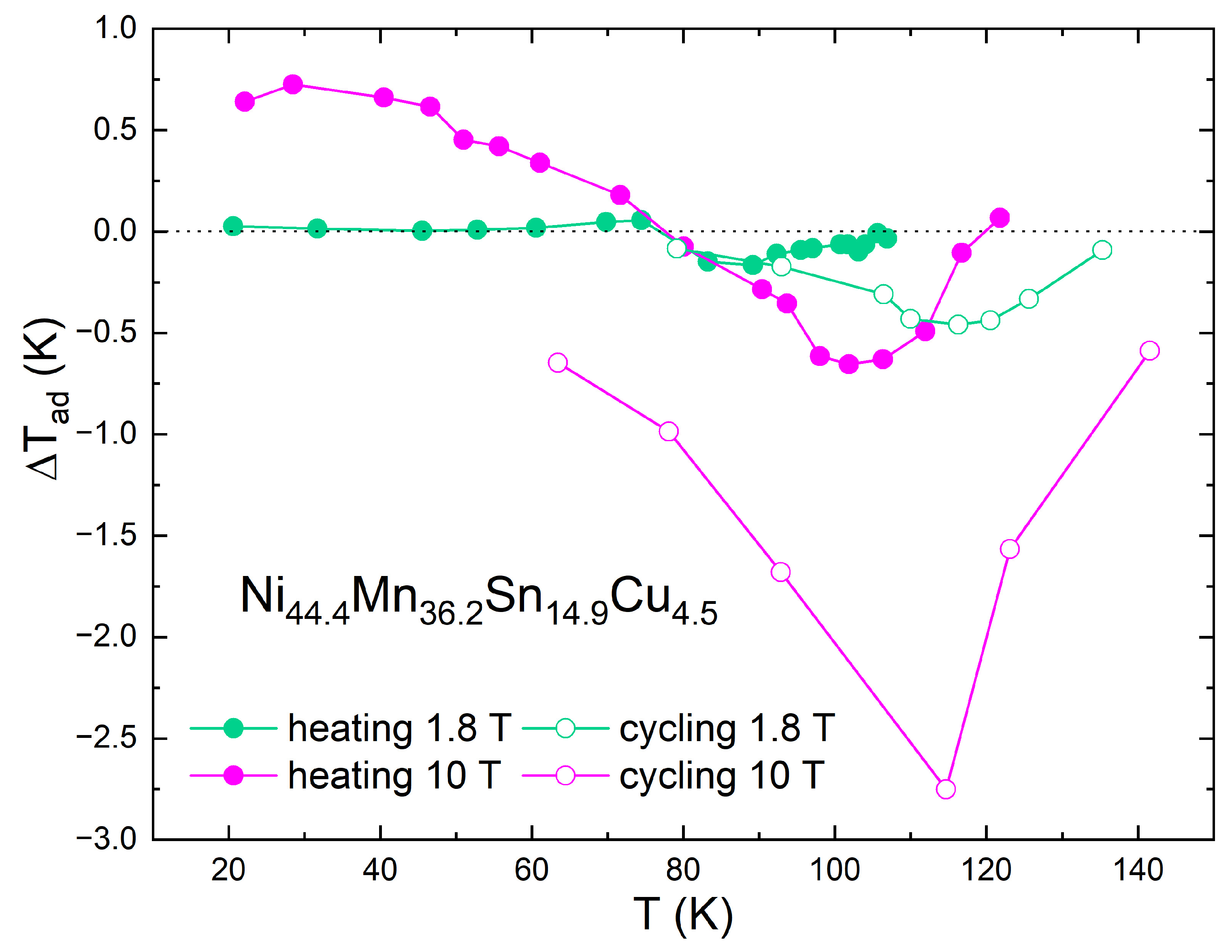 Metals 13 01985 g004