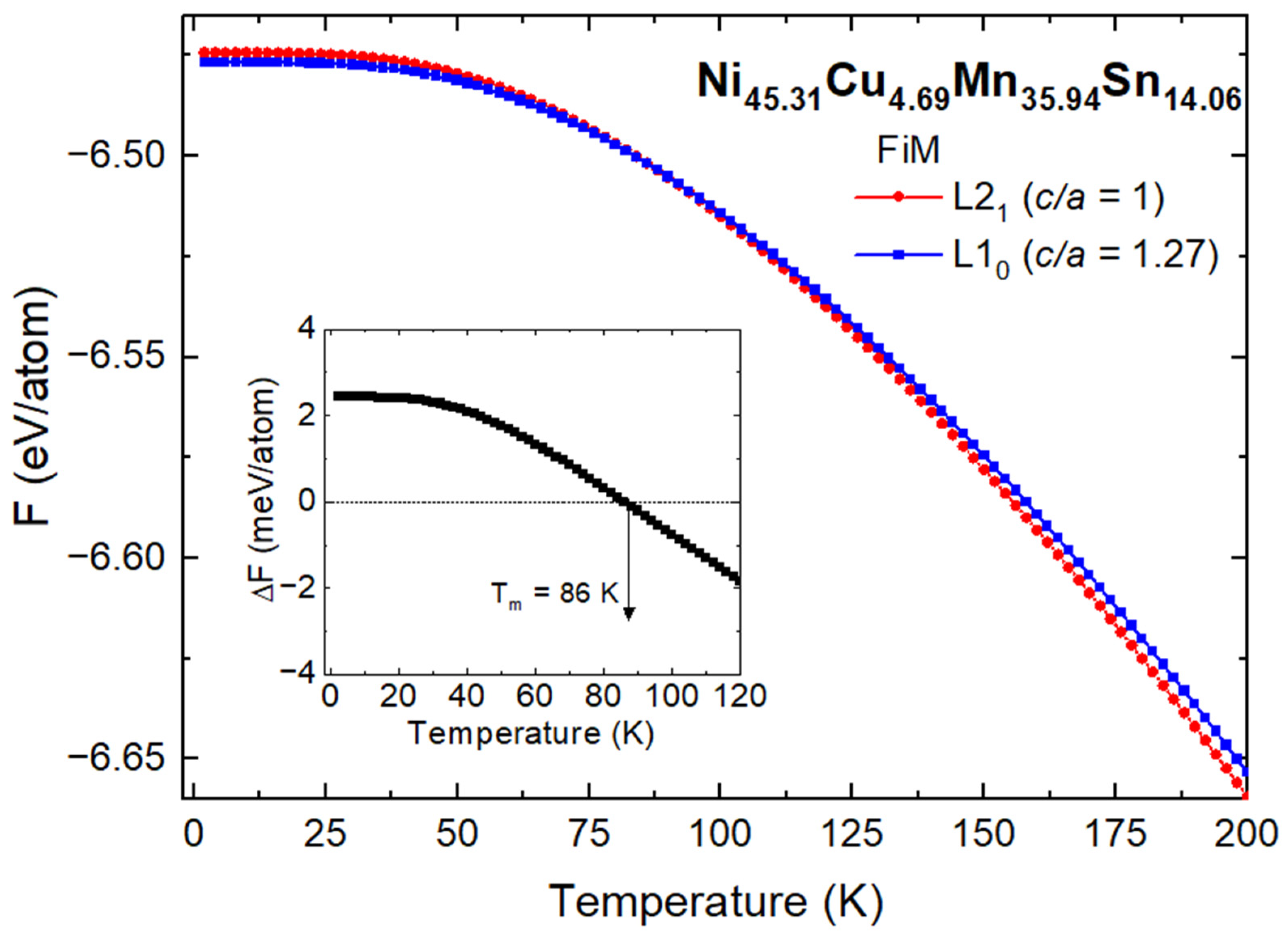 Metals 13 01985 g006