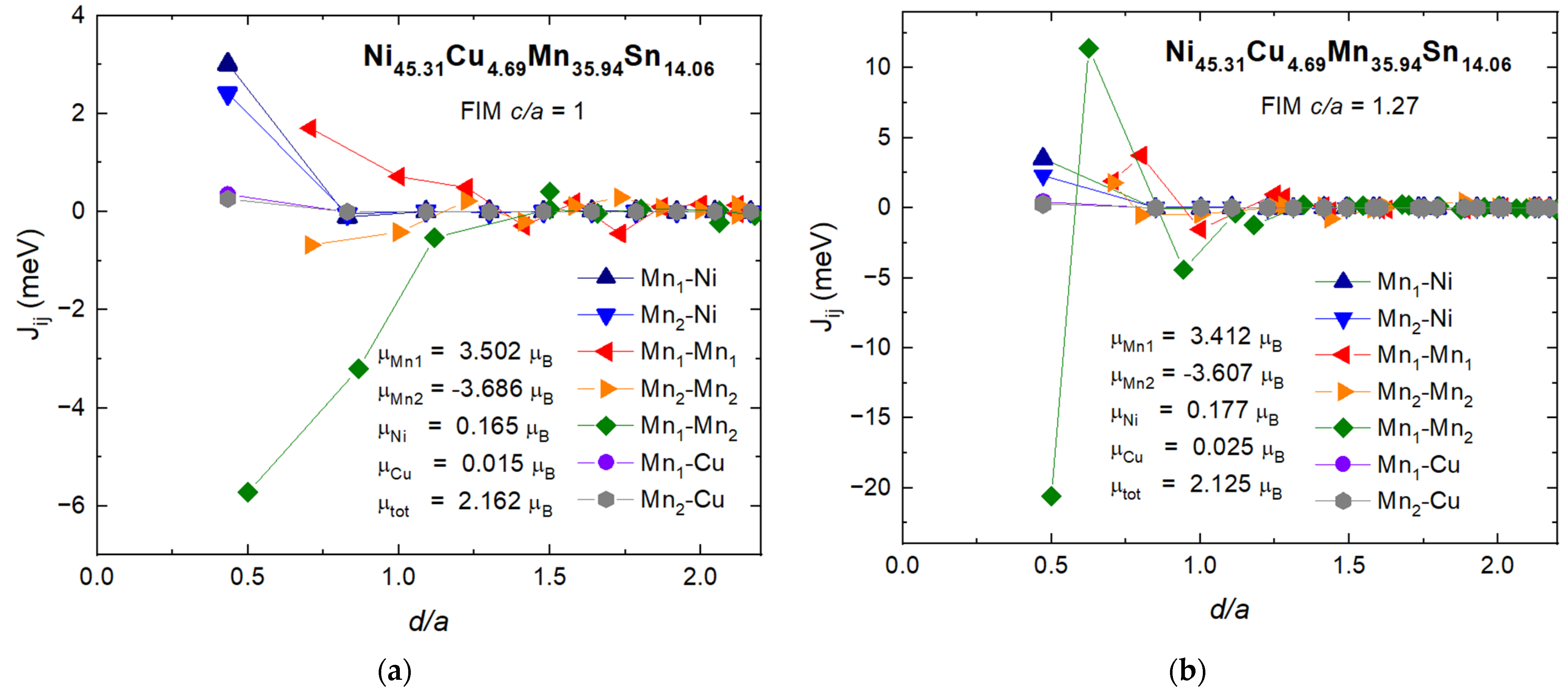 Metals 13 01985 g007