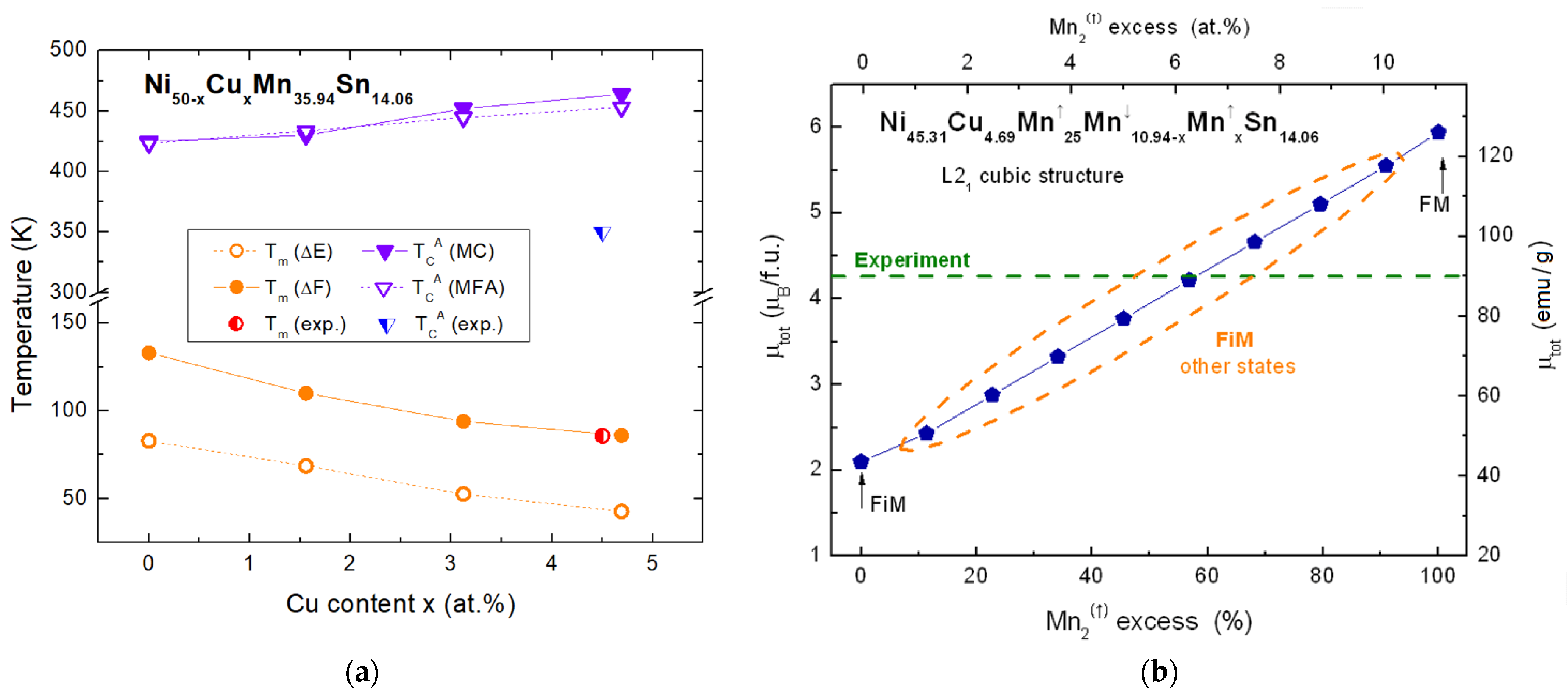 Metals 13 01985 g008