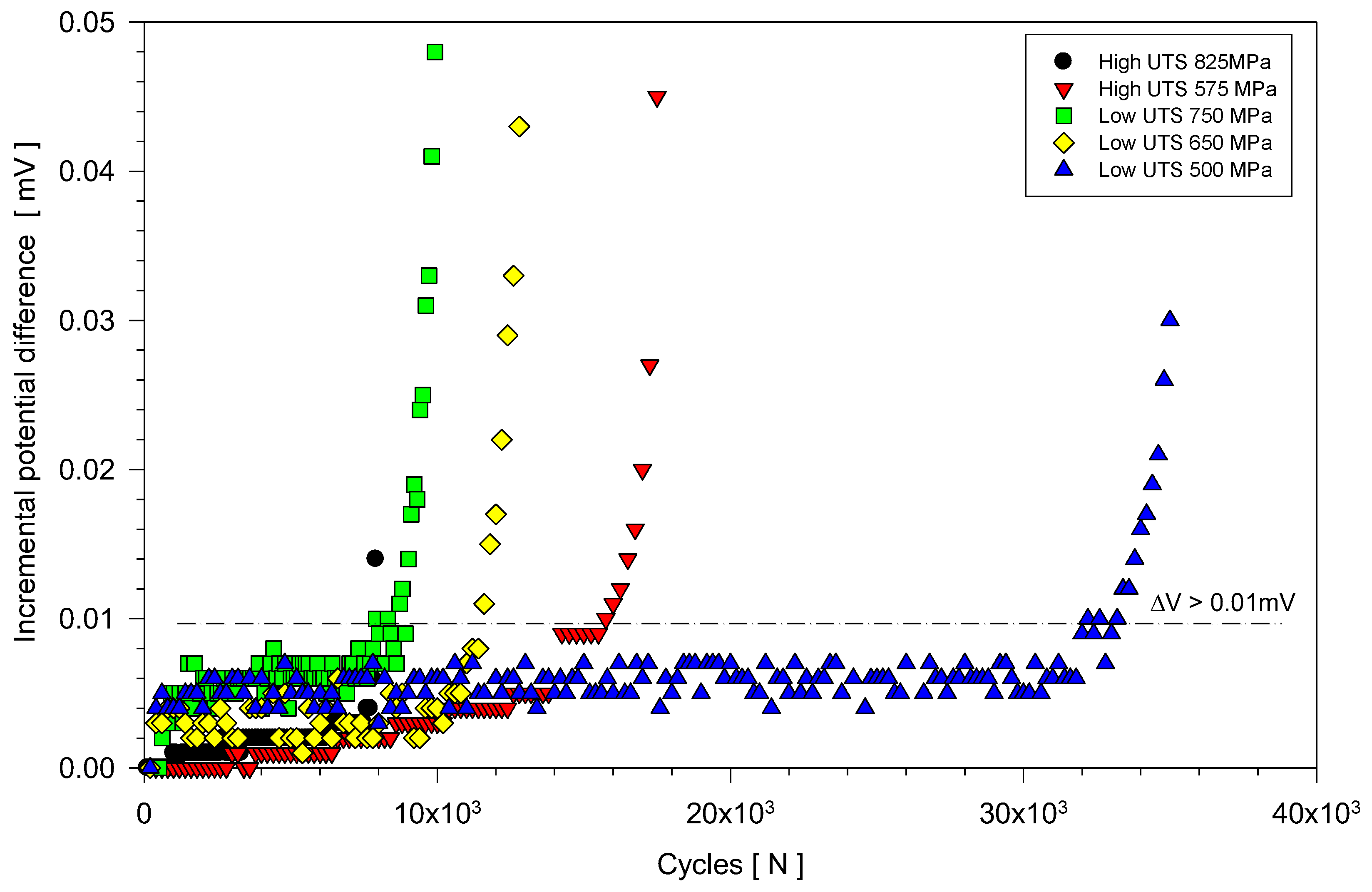 Metals 13 01986 g004