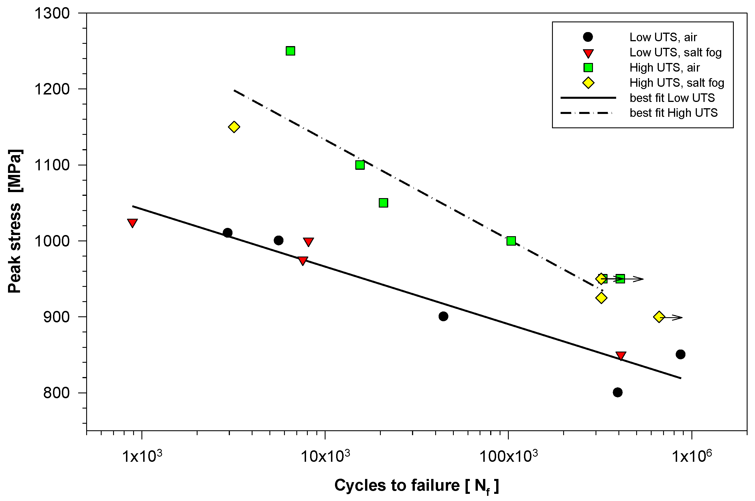 Metals 13 01986 g005