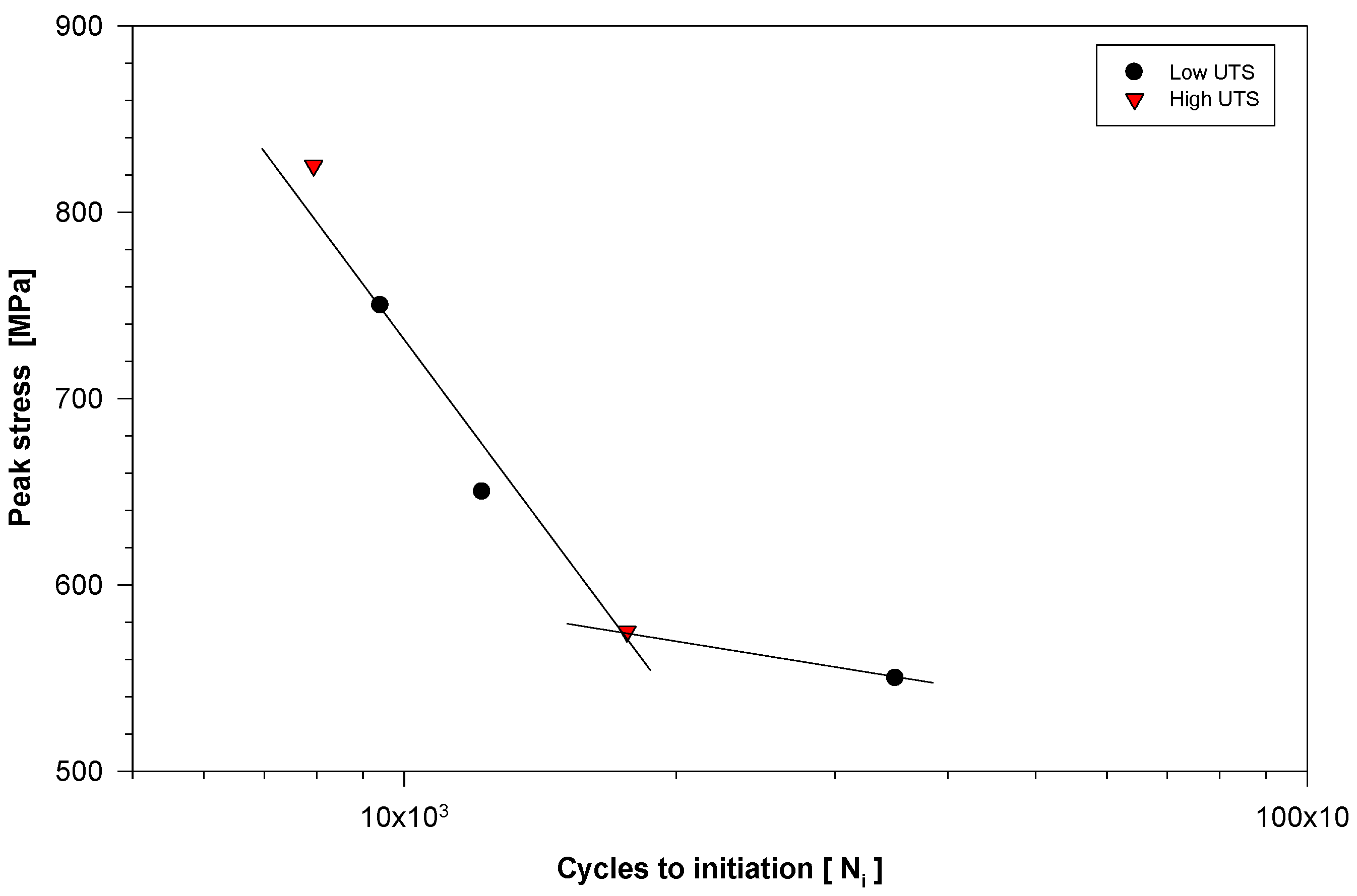 Metals 13 01986 g006