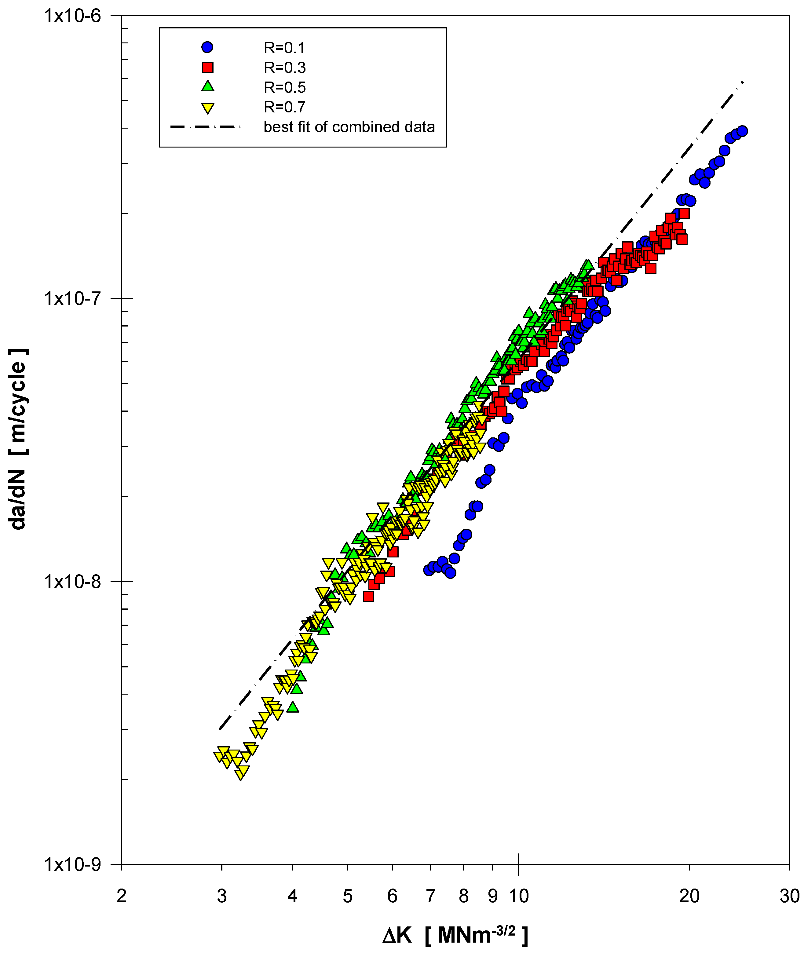 Metals 13 01986 g007