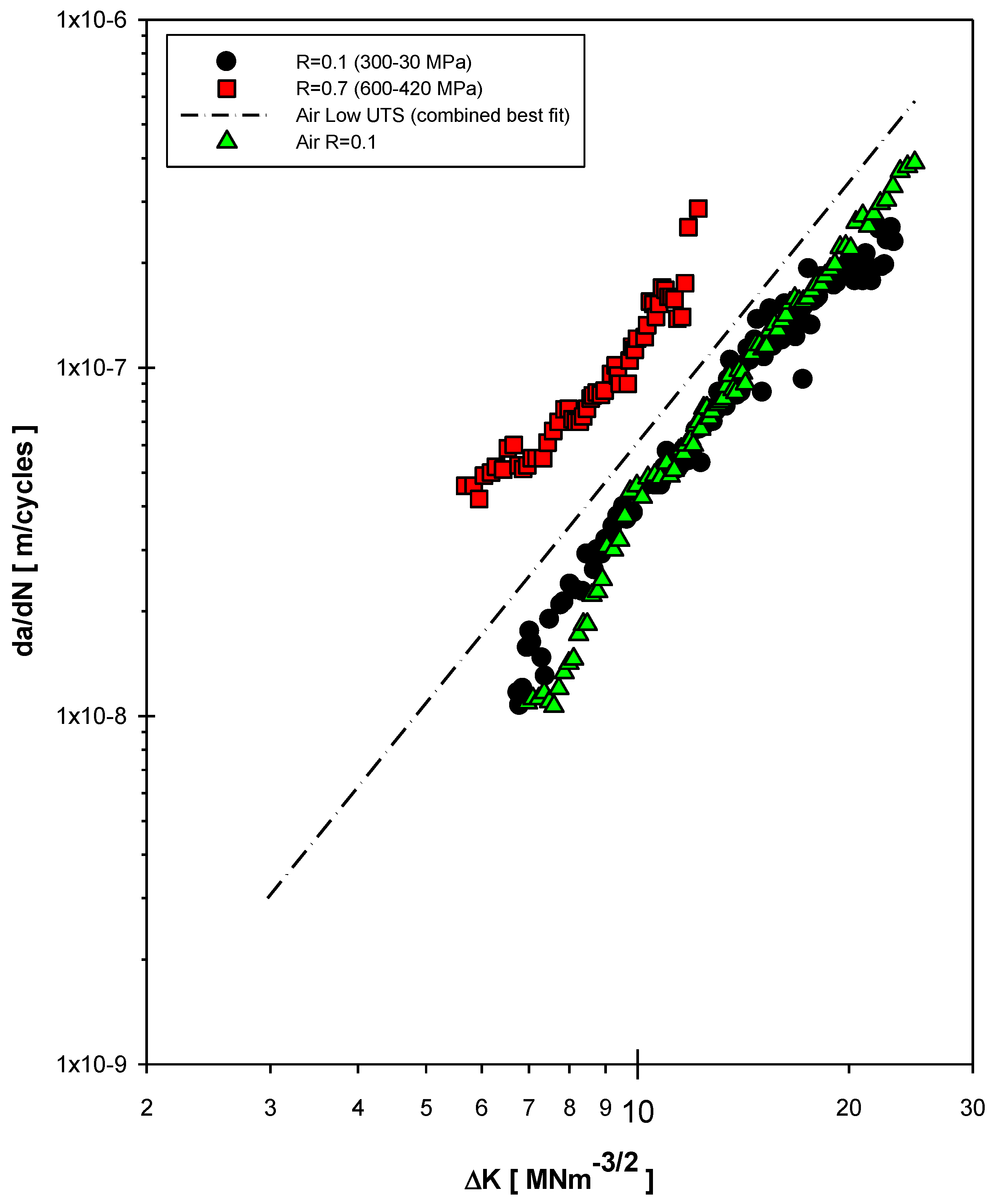 Metals 13 01986 g008