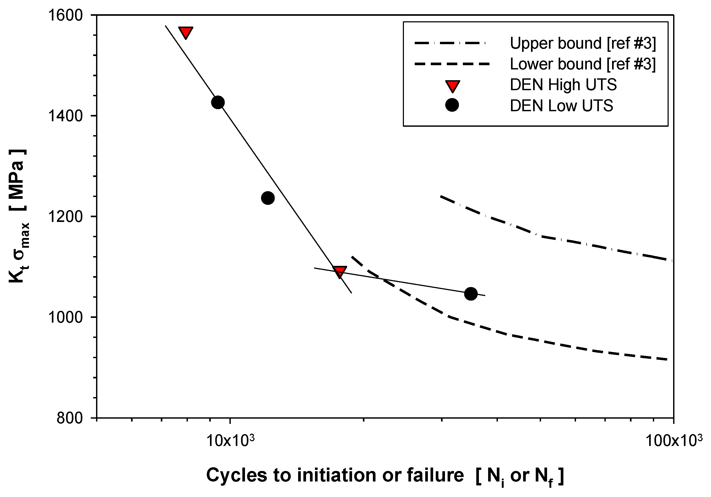 Metals 13 01986 g010
