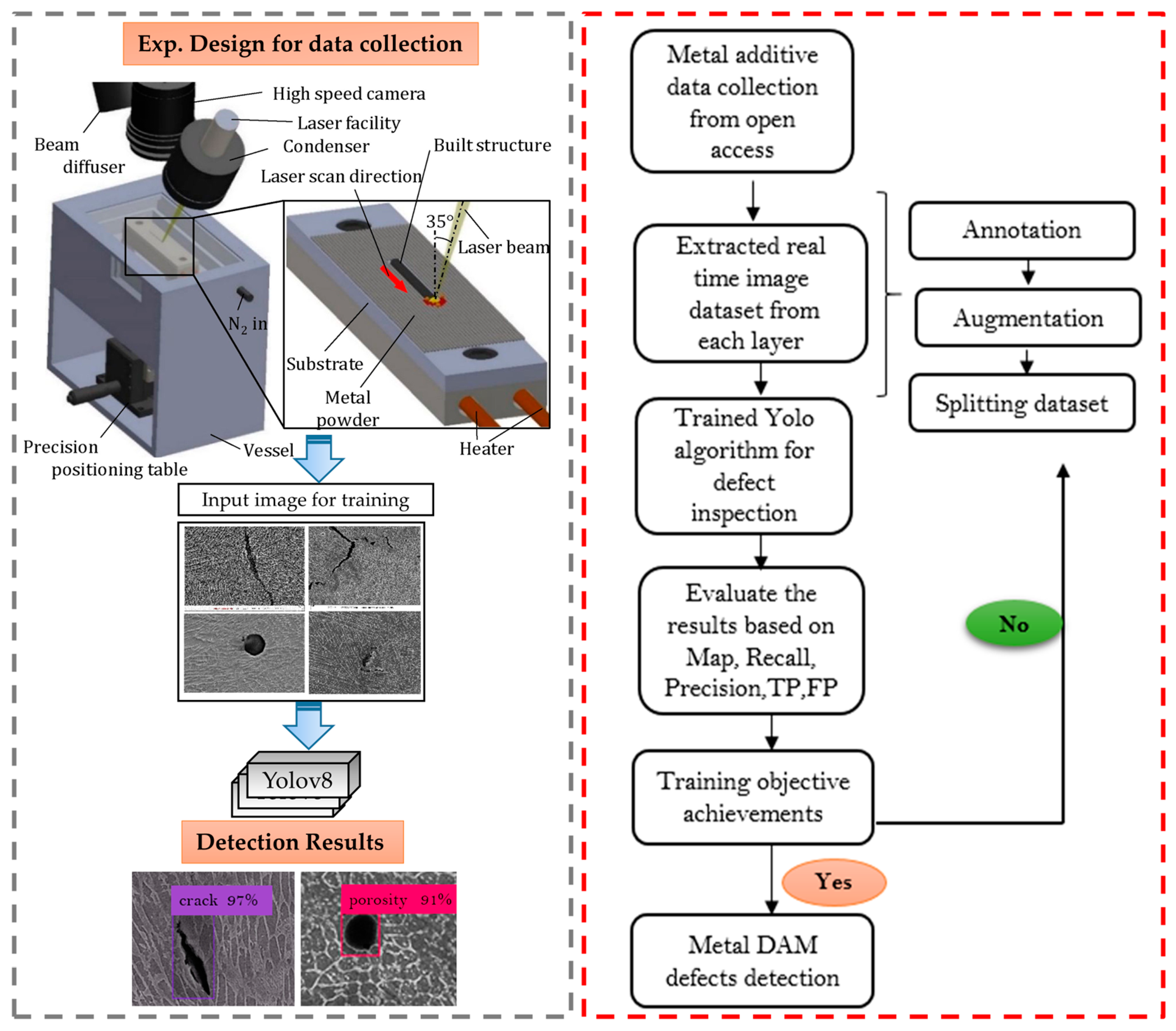 Metals 13 01987 g003