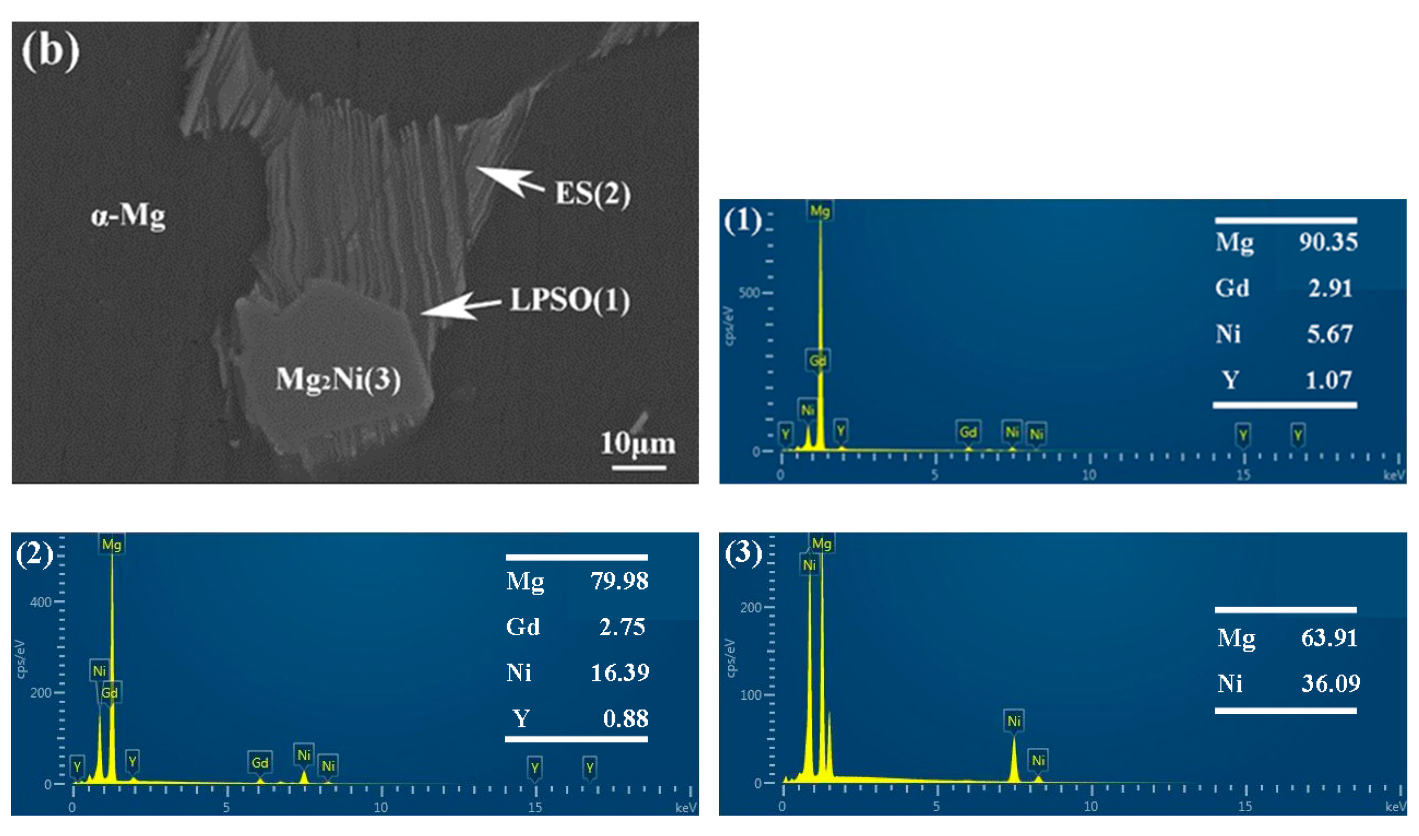 Metals 13 01989 g007b
