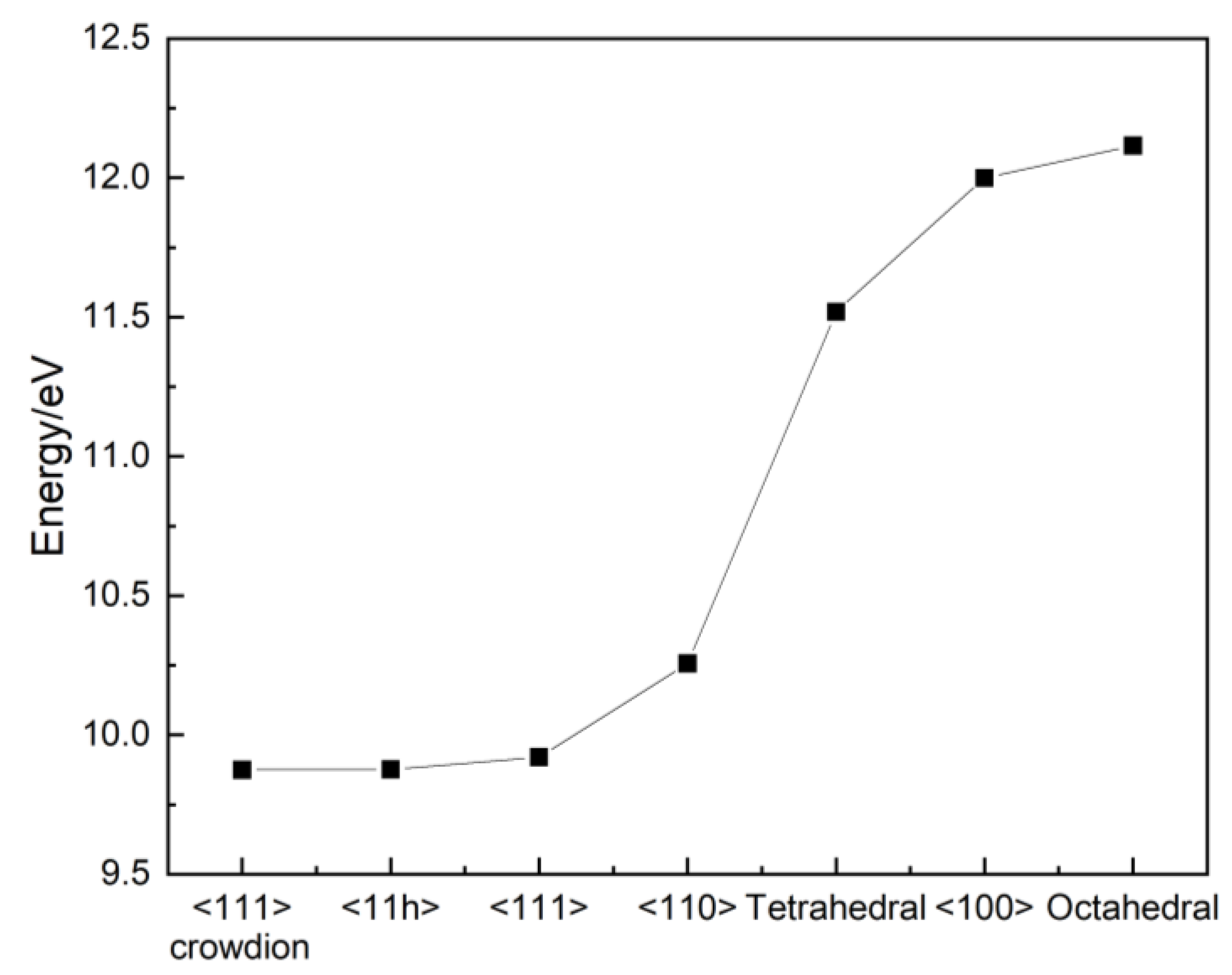 Metals 13 01990 g004