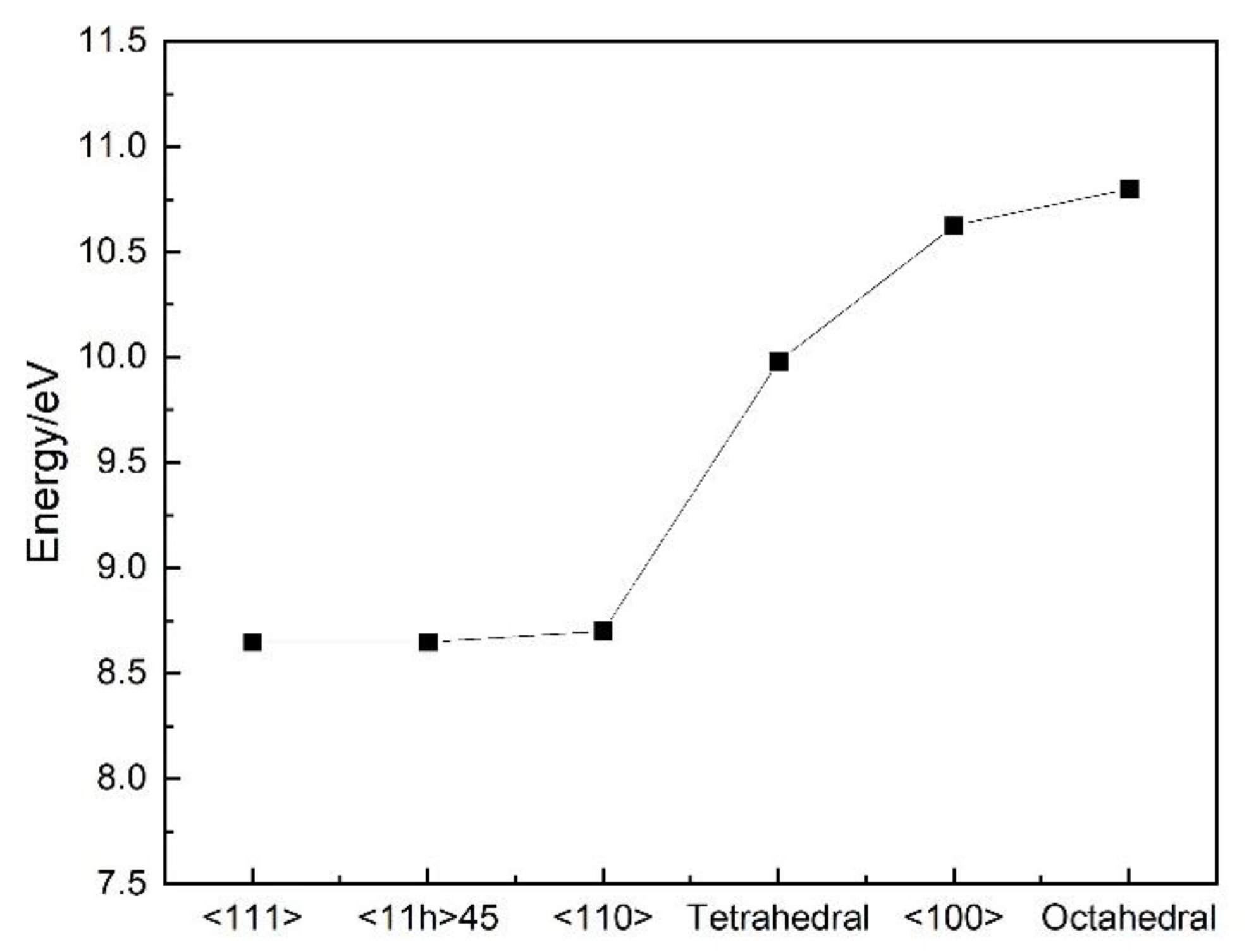 Metals 13 01990 g011