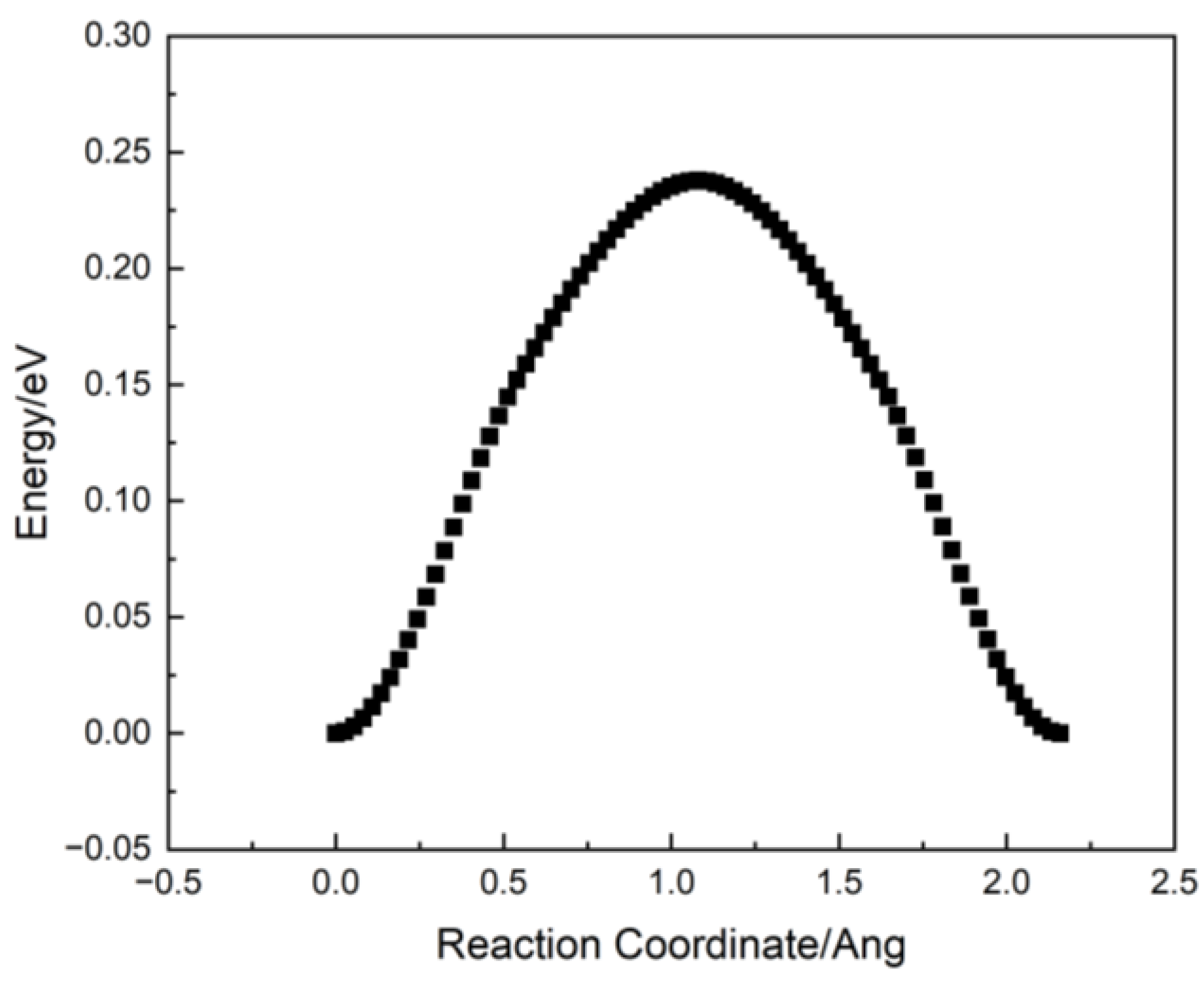Metals 13 01990 g013