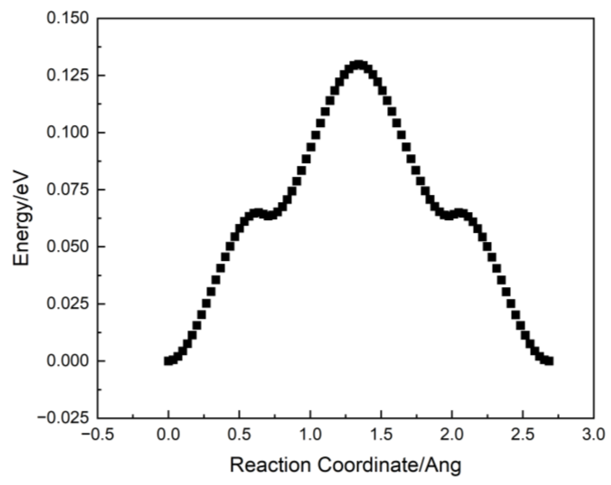 Metals 13 01990 g015