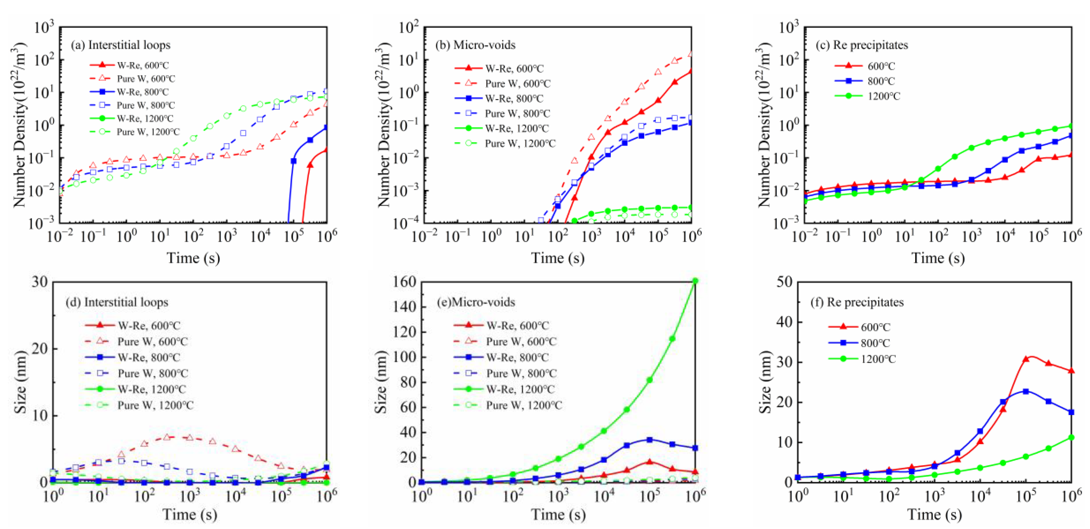 Metals 13 01990 g019