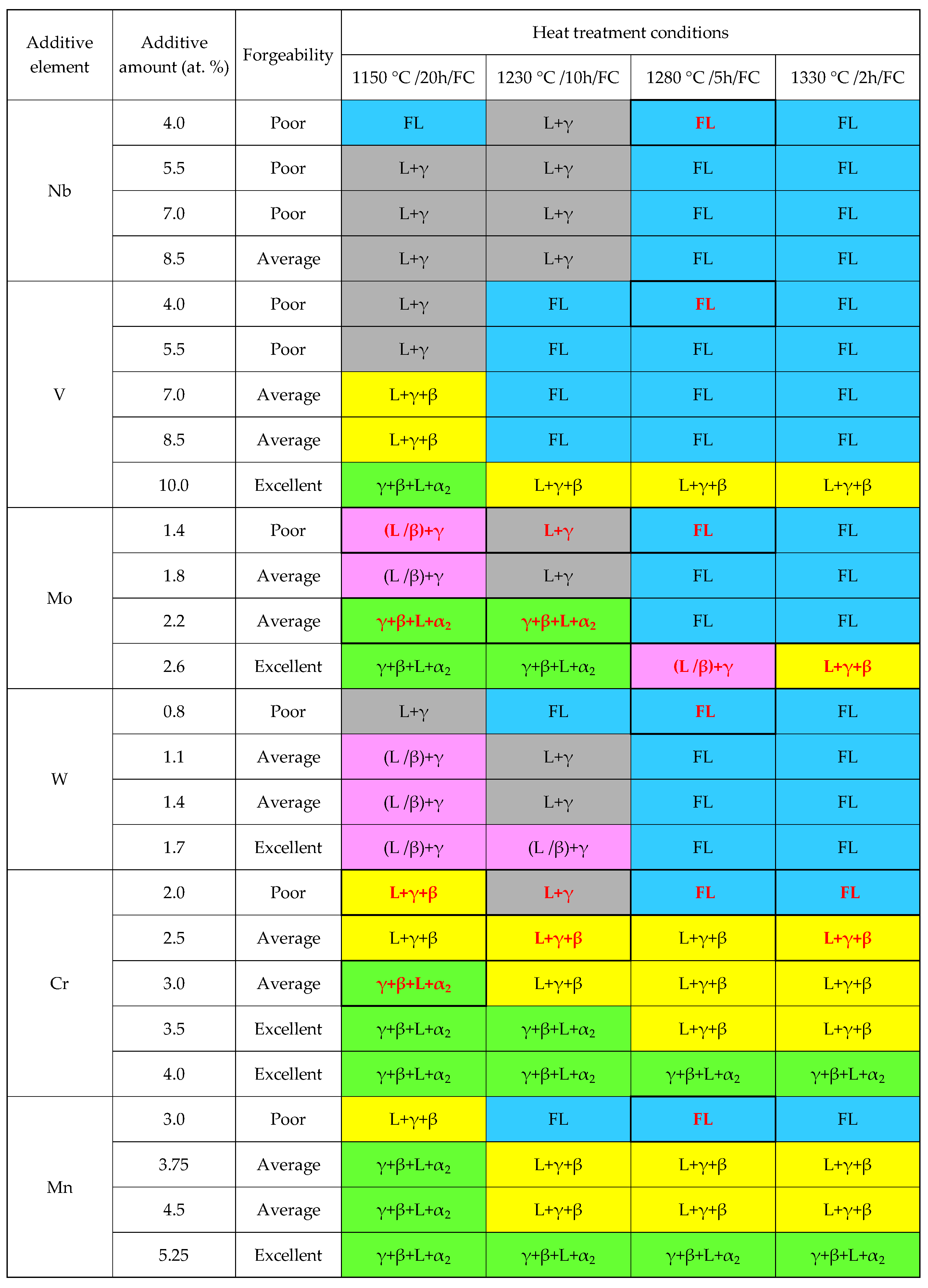 Metals 13 01991 g002