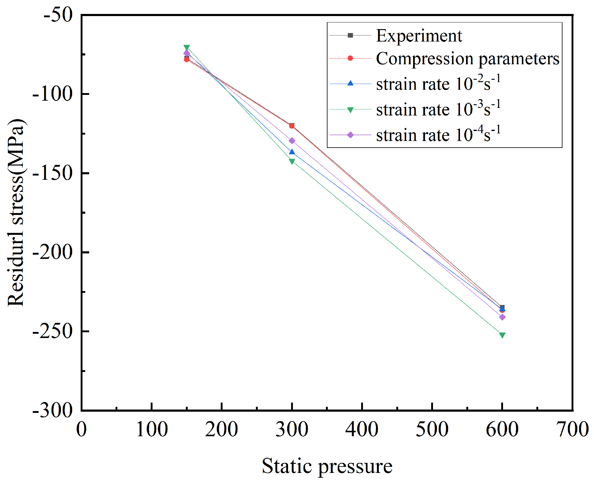 Metals 13 01992 g011