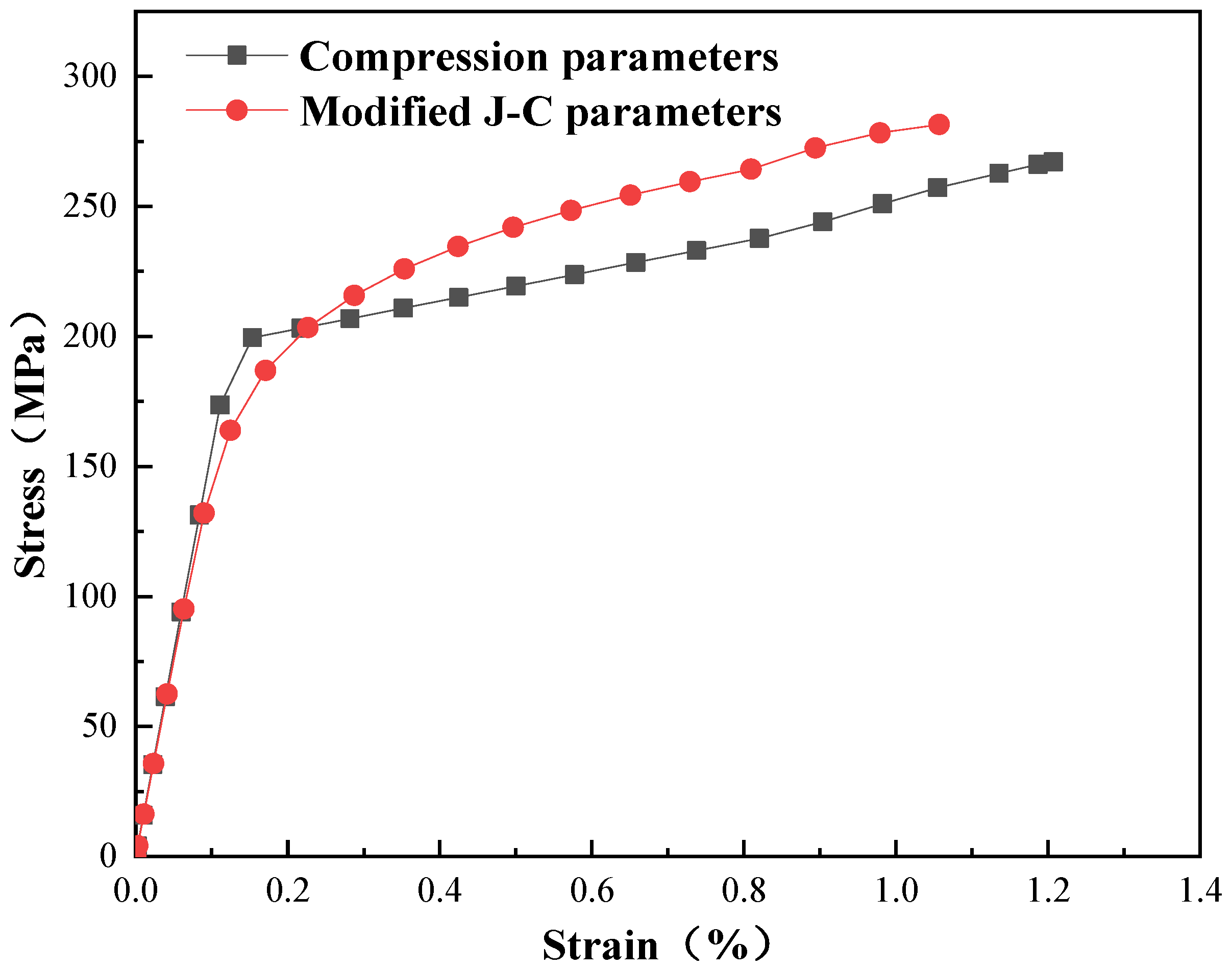 Metals 13 01992 g012