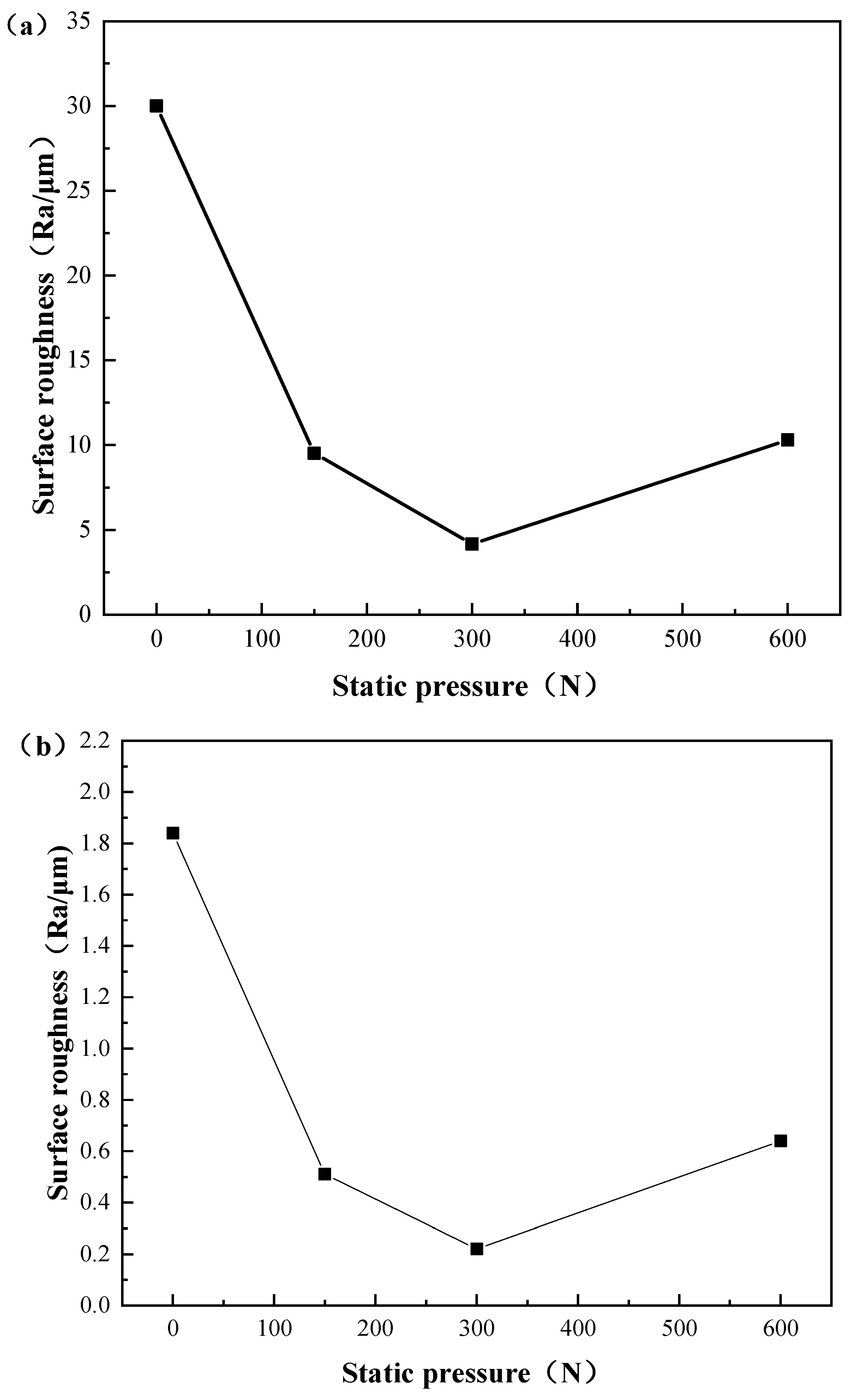 Metals 13 01992 g015