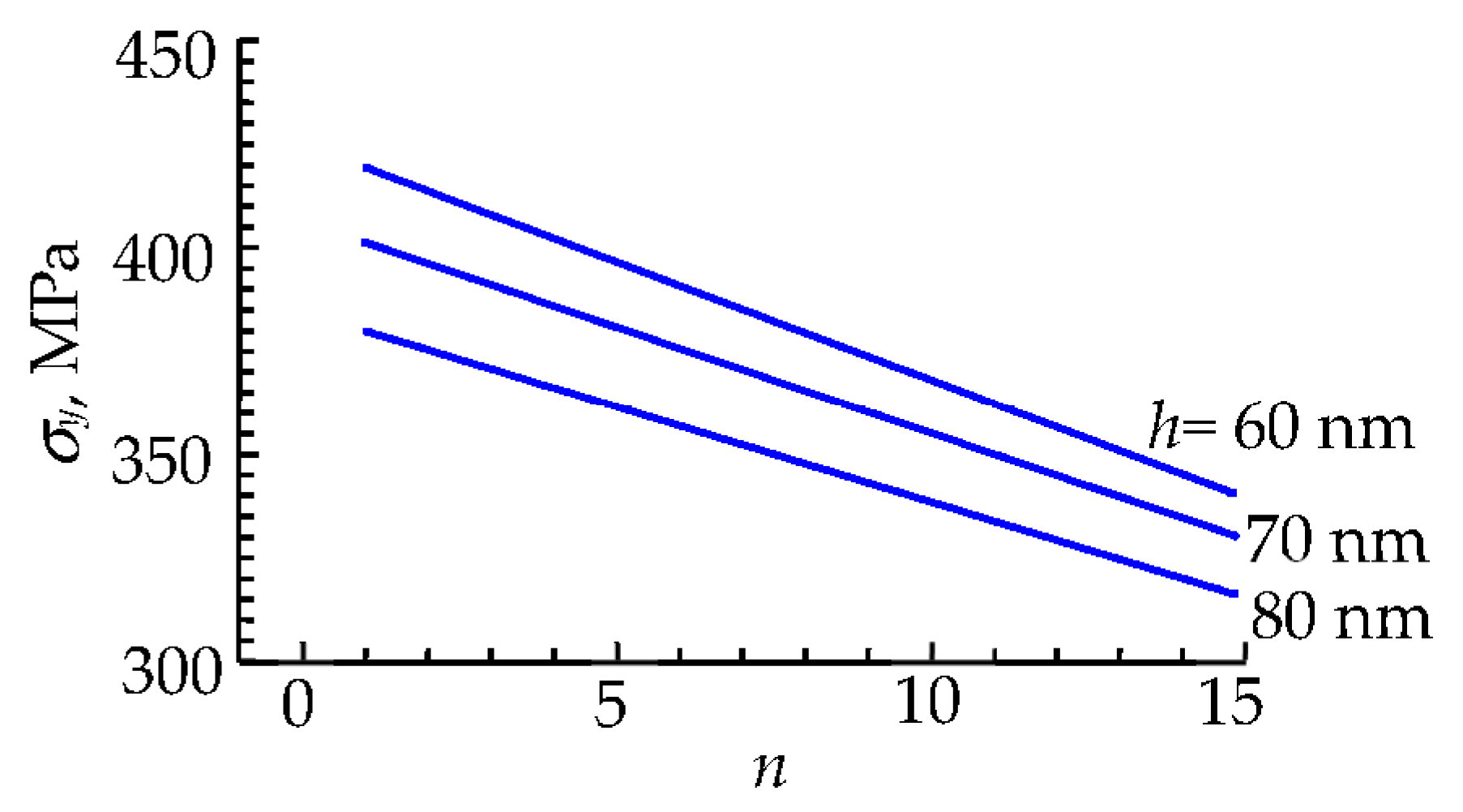 Metals 13 01993 g002