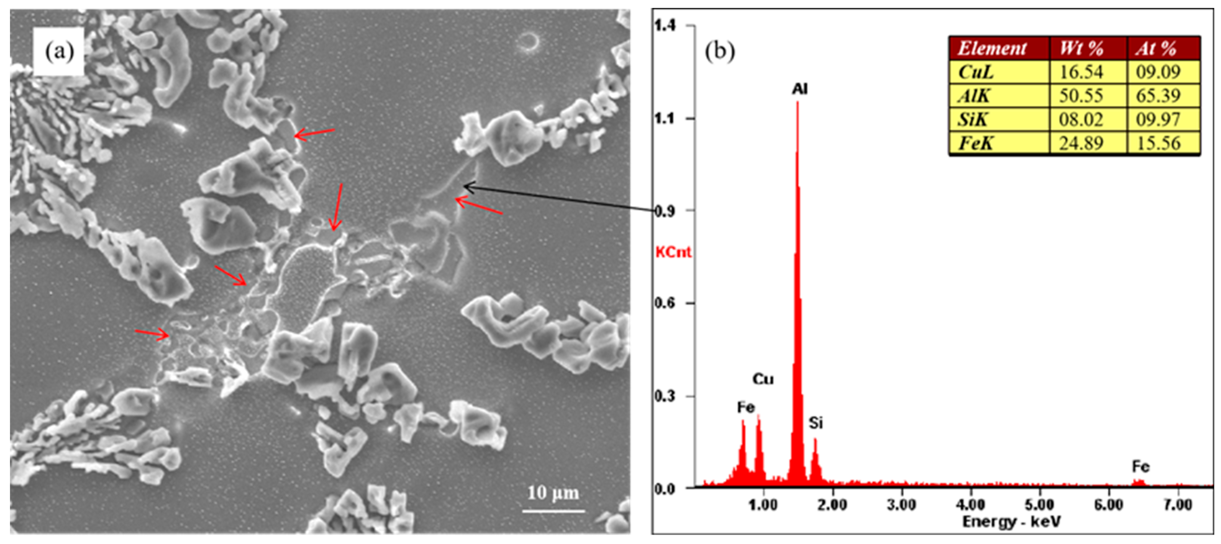 Metals 13 01995 g008