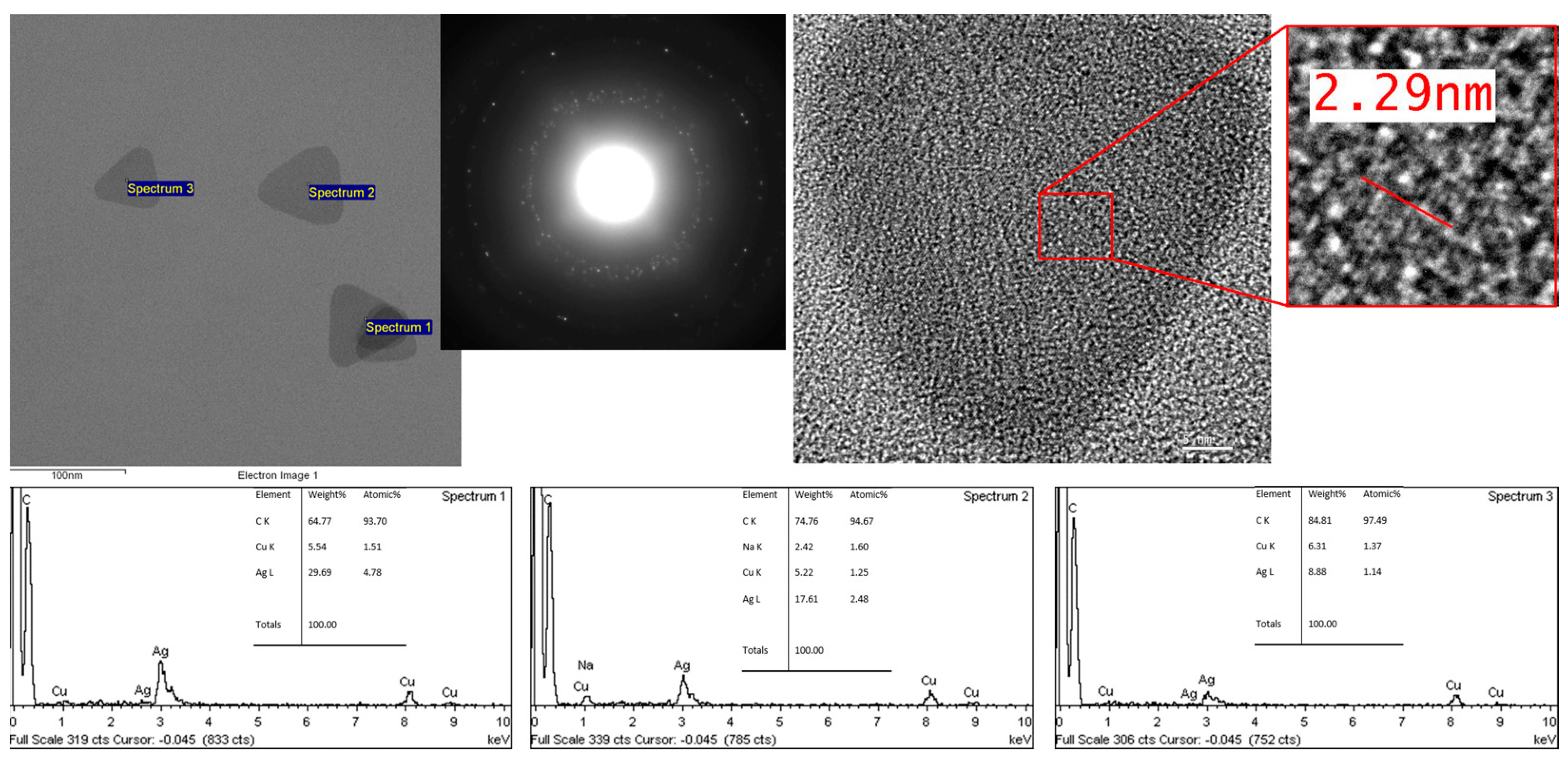 Metals 13 01996 g005