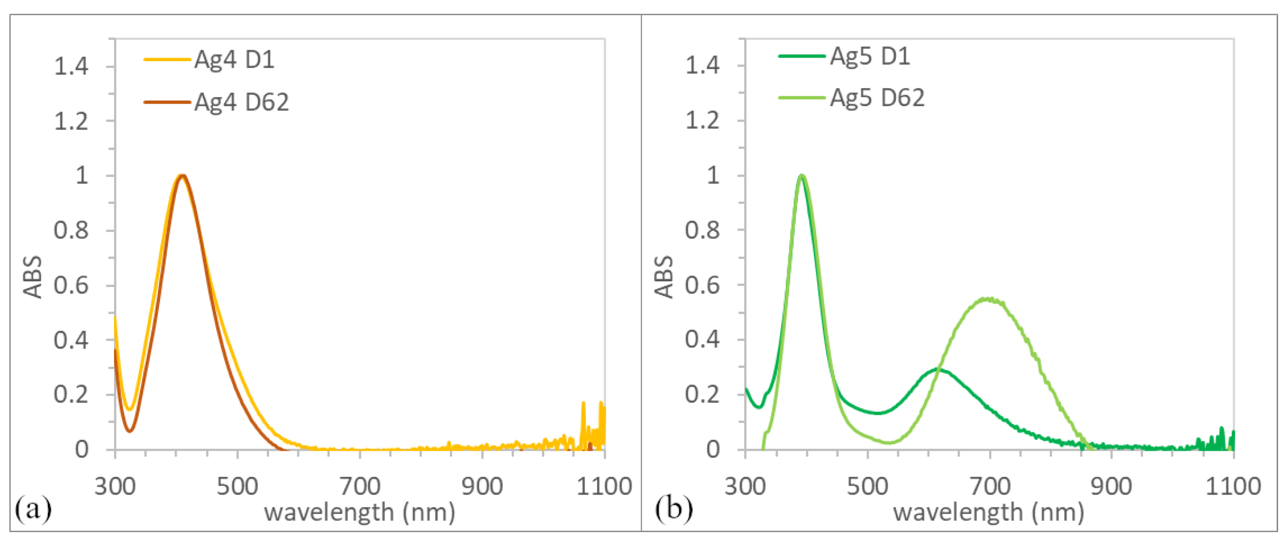 Metals 13 01996 g009