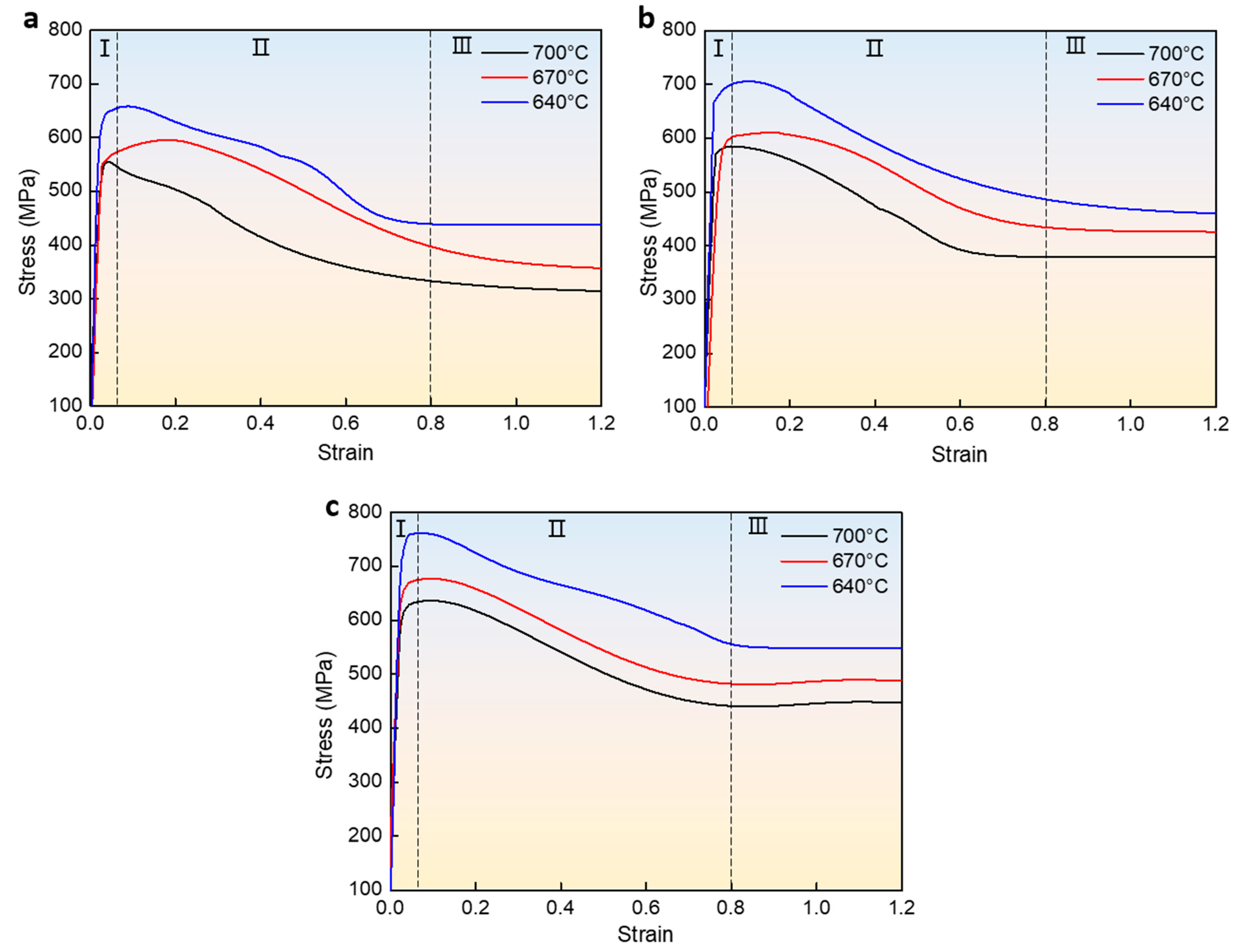 Metals 13 01997 g003